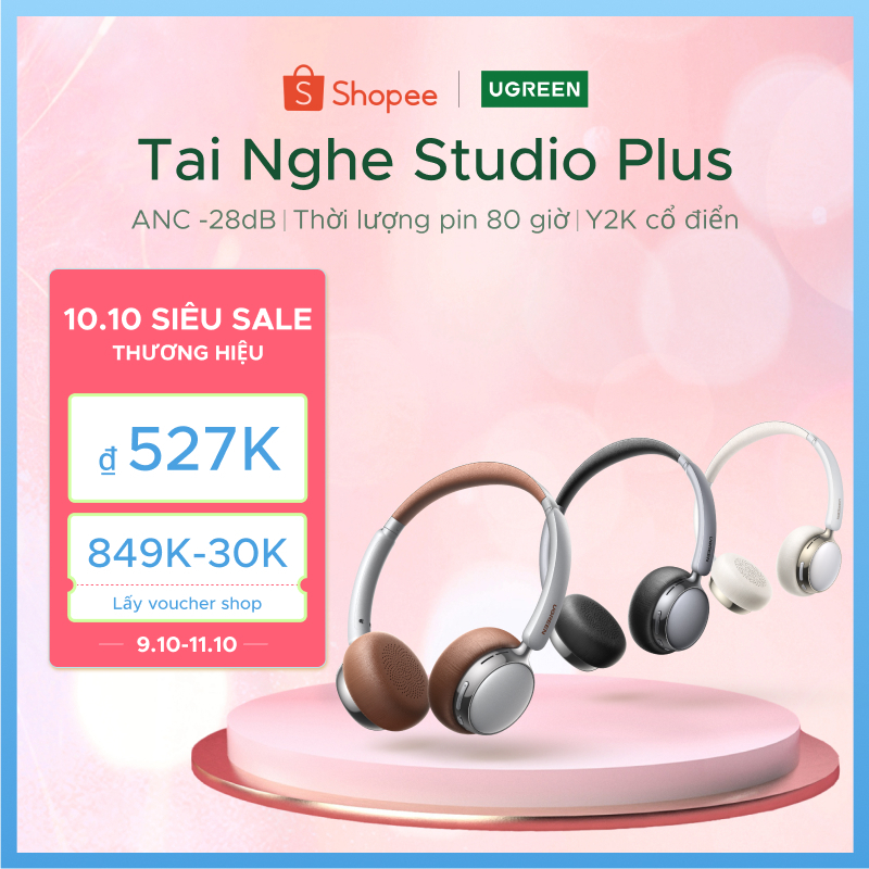 Tai nghe Bluetooth Y2k cổ điển UGREEN Studio Plus, ANC khử tiếng ồn -25dB, Bluetooth 6.0, thời lượng pin đến 80 giờ, thập niên 80 cho quà tặng bé gái
