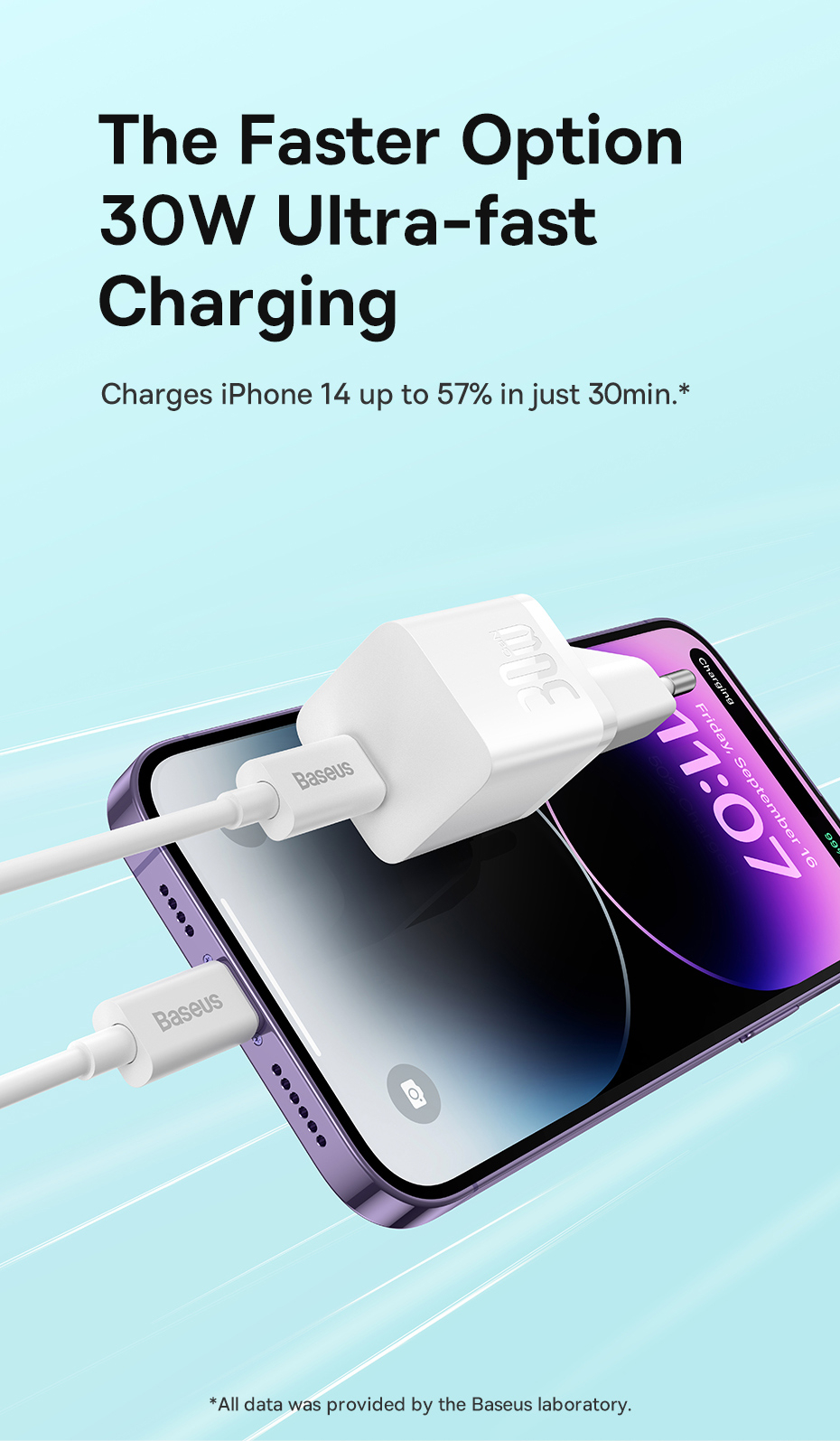 Mô tả Củ sạc nhanh Baseus GaN USB Type C PD 30W thích hợp cho iPhone Xiaomi - 4