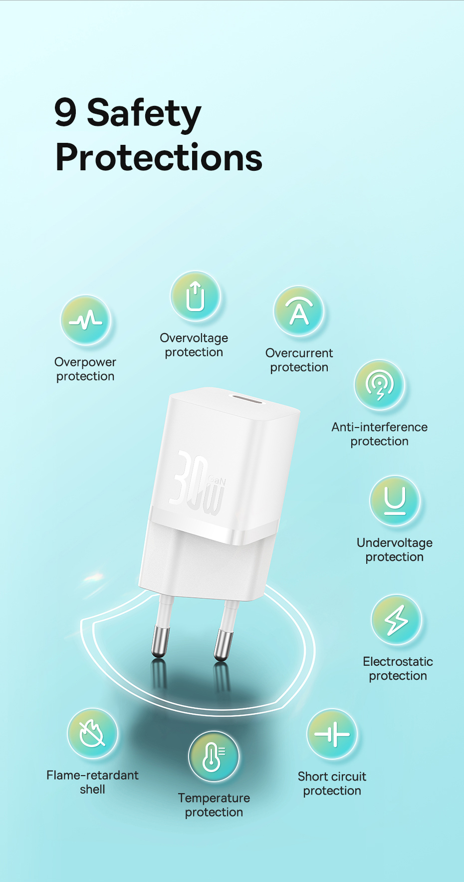 Mô tả Củ sạc nhanh Baseus GaN USB Type C PD 30W thích hợp cho iPhone Xiaomi - 8