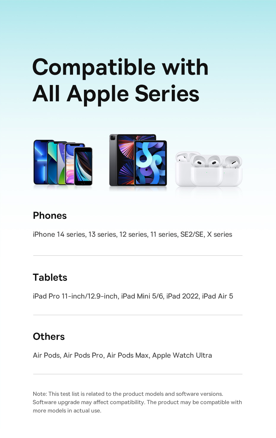 Mô tả Củ sạc nhanh Baseus GaN USB Type C PD 30W thích hợp cho iPhone Xiaomi - 9