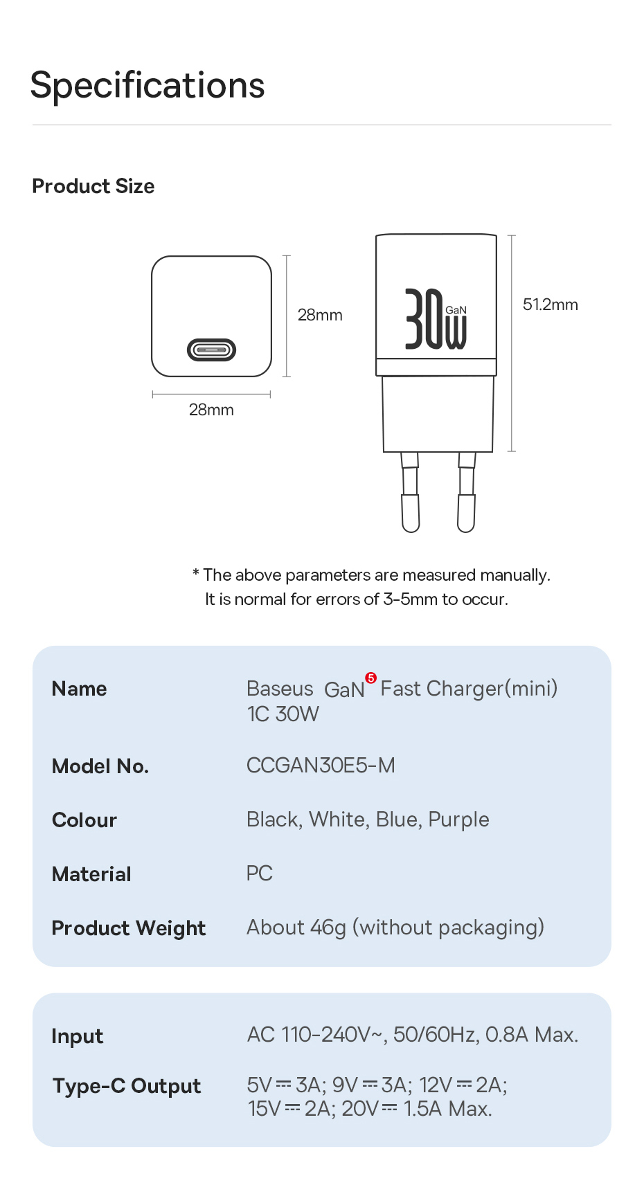 Mô tả Củ sạc nhanh Baseus GaN USB Type C PD 30W thích hợp cho iPhone Xiaomi - 11