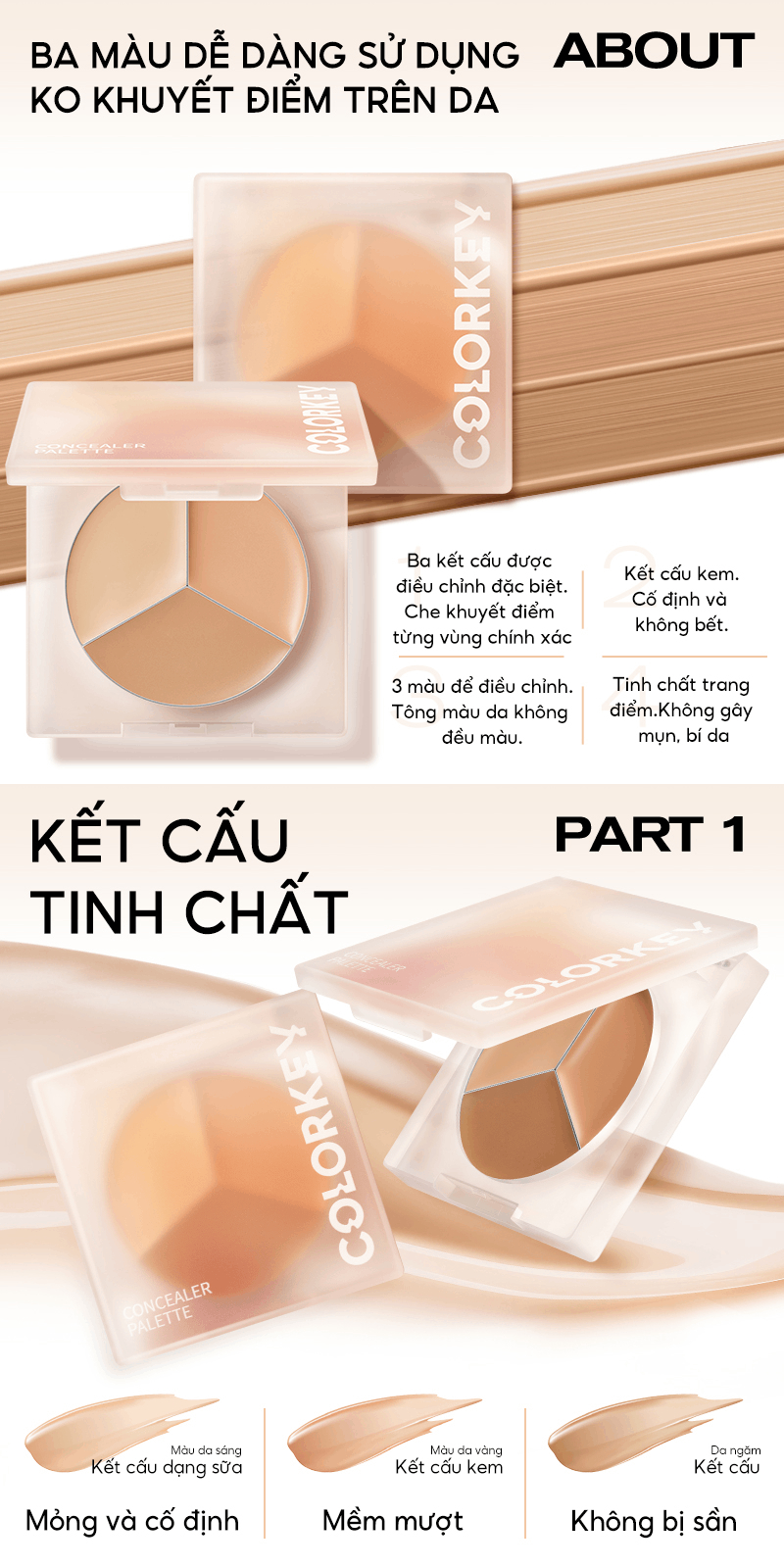Mô tả Bảng kem che khuyết điểm COLORKEY 3 màu mịn lâu trôi 3.9g - 2