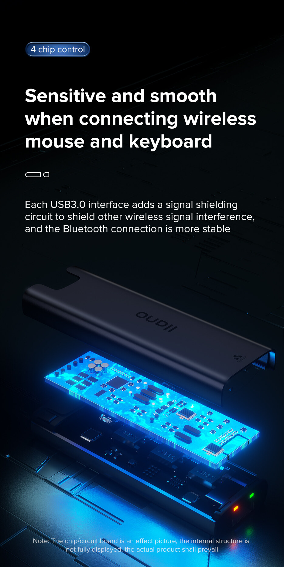 Mô tả Thẻ mạng lan LLANO RJ45 chuyển đổi USB sang RJ45 USB 3.0 2.0 100/ 1000/ 2500Mbps - 4