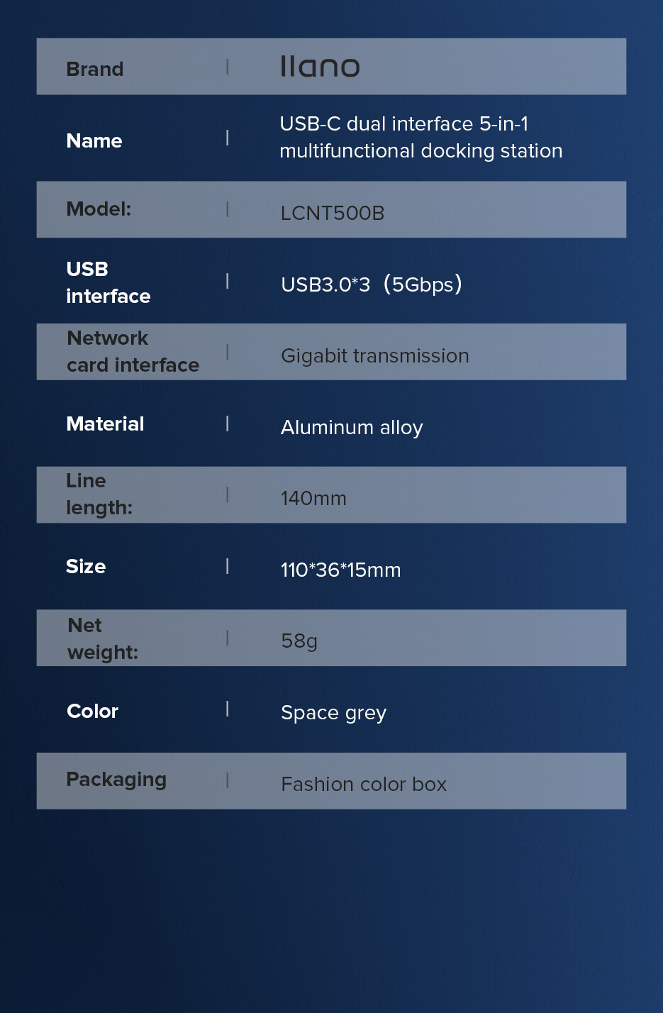 Mô tả Thẻ mạng lan LLANO RJ45 chuyển đổi USB sang RJ45 USB 3.0 2.0 100/ 1000/ 2500Mbps - 10