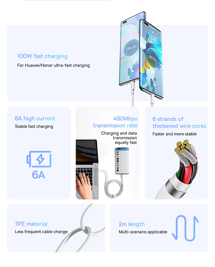 Mô tả Cáp sạc nhanh USB C BASEUS 100W 6A cho Huawei P30 PD Xiaomi Samsung - 3
