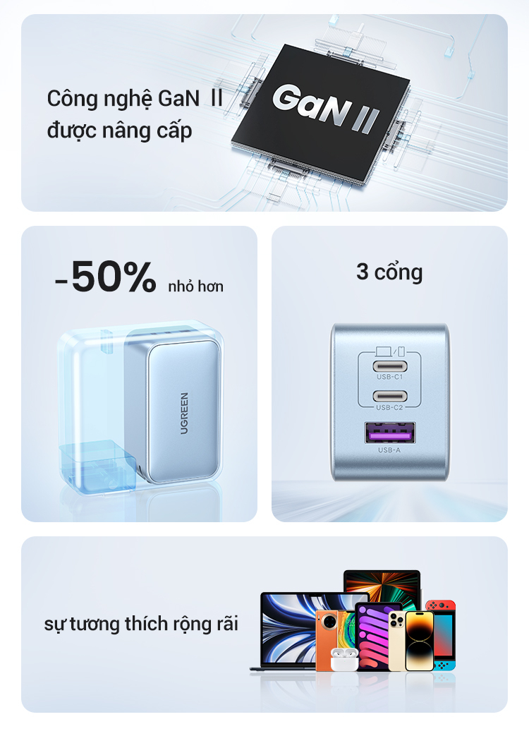 GaN UGREEN Sạc nhanh USB-A USB-C GaN 65W hai cổng thích hợp cho iPhone 18 Pro Max iPhone 17 Pro Max iPhone 16 Pro Max iPhone X 12 13 14 15Pro Max/ Samsung S22 S23/ Xiaomi 13 – ảnh mô tả chi tiết 3