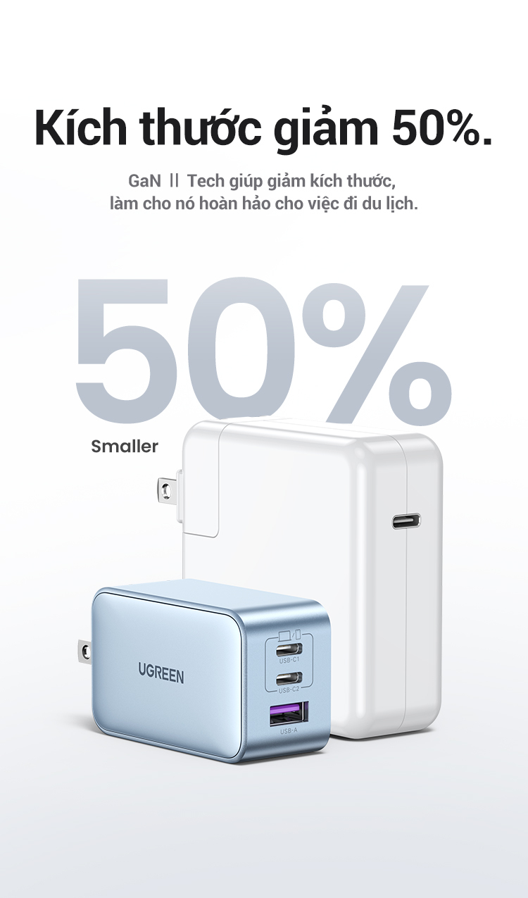 GaN UGREEN Sạc nhanh USB-A USB-C GaN 65W hai cổng thích hợp cho iPhone 18 Pro Max iPhone 17 Pro Max iPhone 16 Pro Max iPhone X 12 13 14 15Pro Max/ Samsung S22 S23/ Xiaomi 13 – ảnh mô tả chi tiết 6
