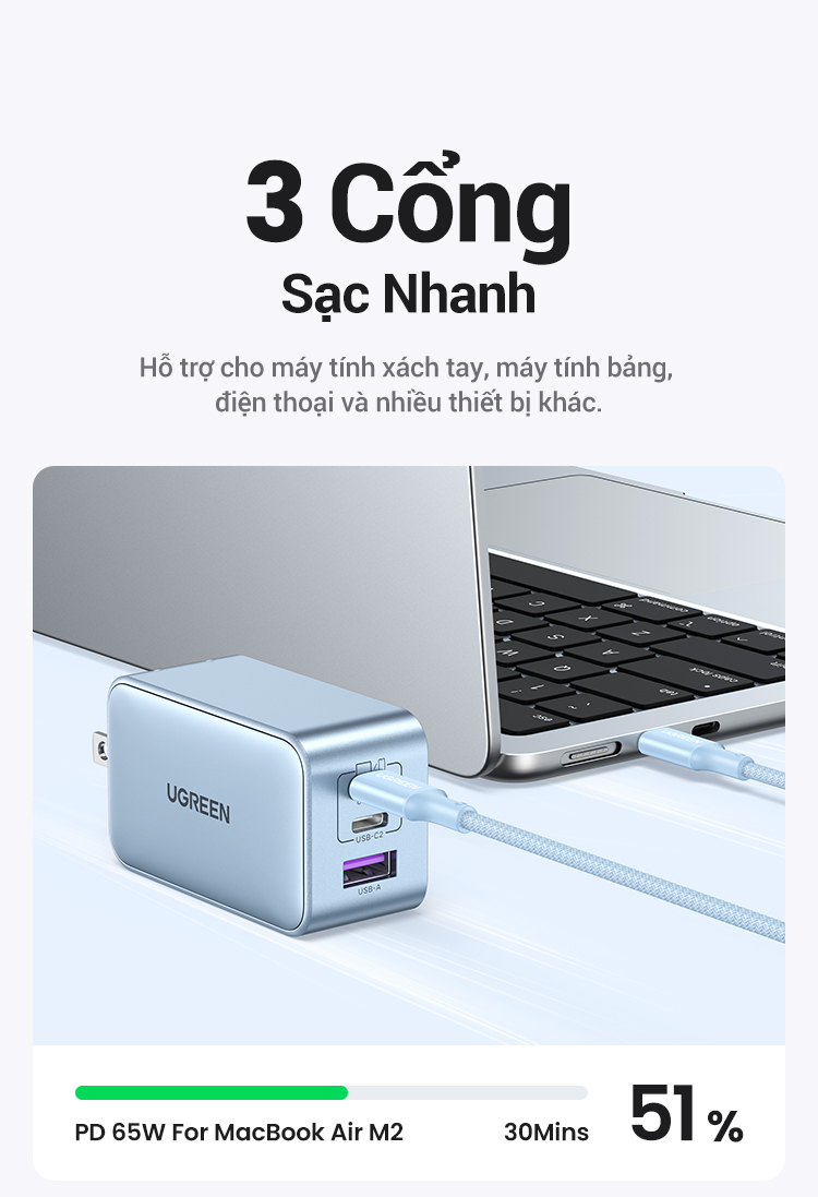 GaN UGREEN Sạc nhanh USB-A USB-C GaN 65W hai cổng thích hợp cho iPhone 18 Pro Max iPhone 17 Pro Max iPhone 16 Pro Max iPhone X 12 13 14 15Pro Max/ Samsung S22 S23/ Xiaomi 13 – ảnh mô tả chi tiết 7