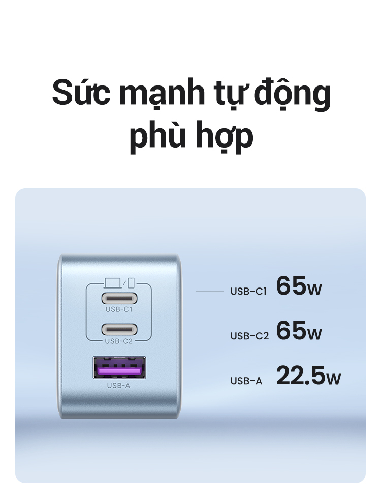 GaN UGREEN Sạc nhanh USB-A USB-C GaN 65W hai cổng thích hợp cho iPhone 18 Pro Max iPhone 17 Pro Max iPhone 16 Pro Max iPhone X 12 13 14 15Pro Max/ Samsung S22 S23/ Xiaomi 13 – ảnh mô tả chi tiết 8