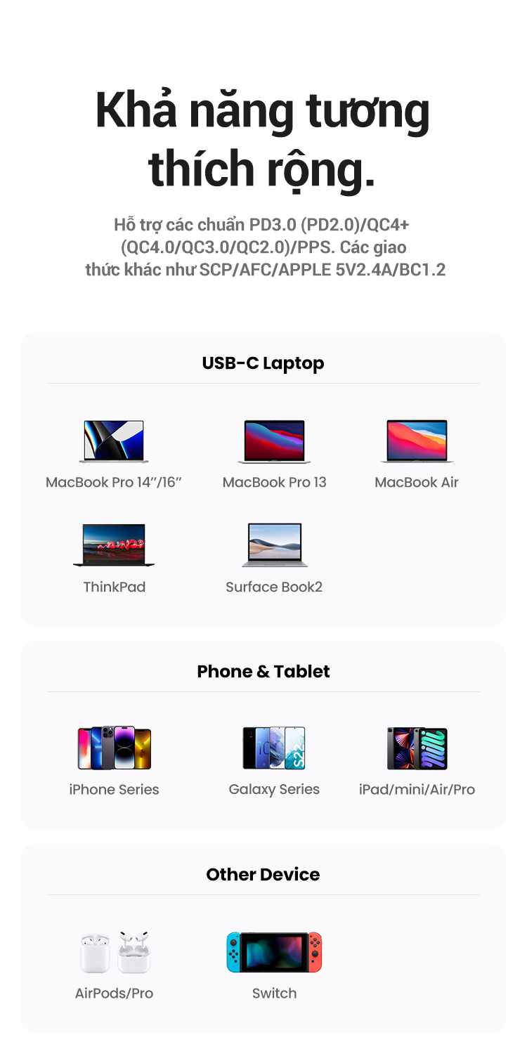 GaN UGREEN Sạc nhanh USB-A USB-C GaN 65W hai cổng thích hợp cho iPhone 18 Pro Max iPhone 17 Pro Max iPhone 16 Pro Max iPhone X 12 13 14 15Pro Max/ Samsung S22 S23/ Xiaomi 13 – ảnh mô tả chi tiết 11