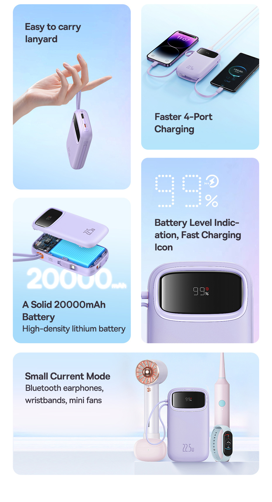 Mô tả Sạc Dự Phòng Hai Đầu Dây Baseus 20000mAh PD 22.5W TypeC &IP 2 Cổng Tiện Dụng Cho iP 15 14 13 Samsung Điện Thoại - 3