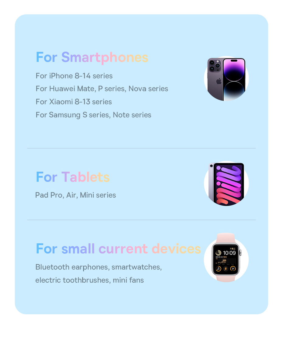 Mô tả Sạc Dự Phòng Hai Đầu Dây Baseus 20000mAh PD 22.5W TypeC &IP 2 Cổng Tiện Dụng Cho iP 15 14 13 Samsung Điện Thoại - 10
