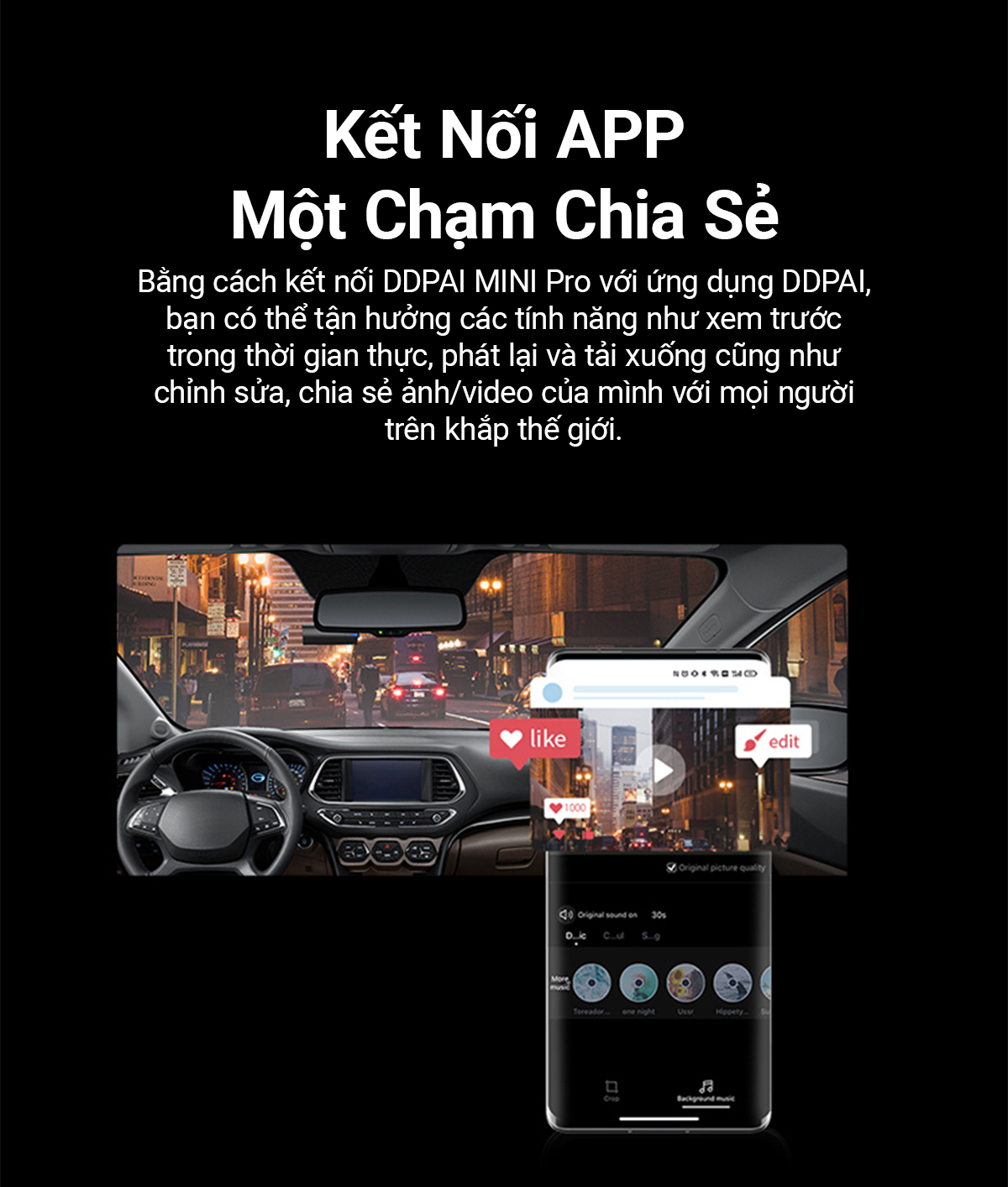 Camera hành trình DDPAI mini Pro