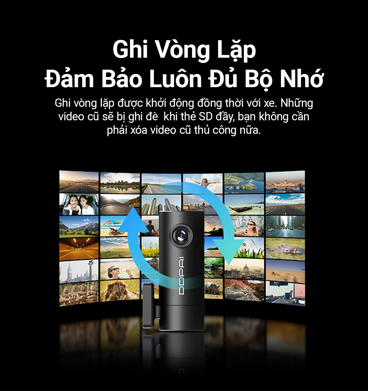 Camera hành trình DDPAI mini Pro