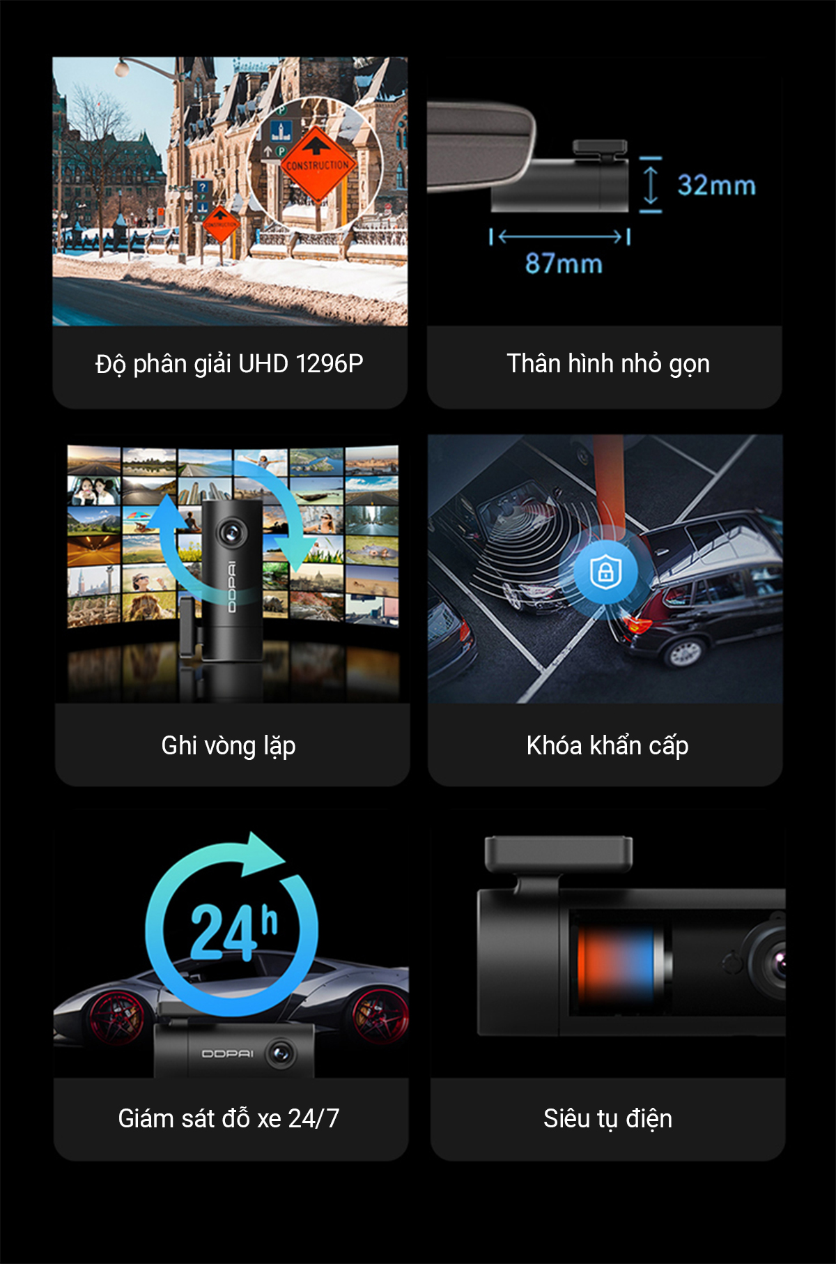Camera hành trình DDPAI mini Pro