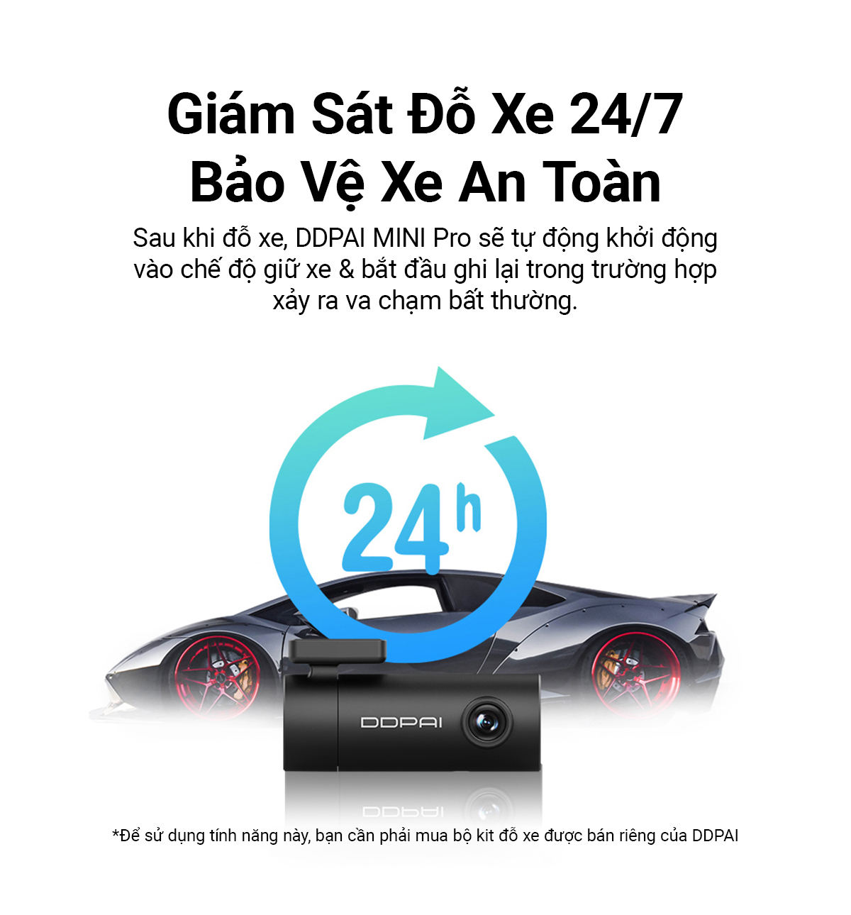 Camera hành trình DDPAI mini Pro