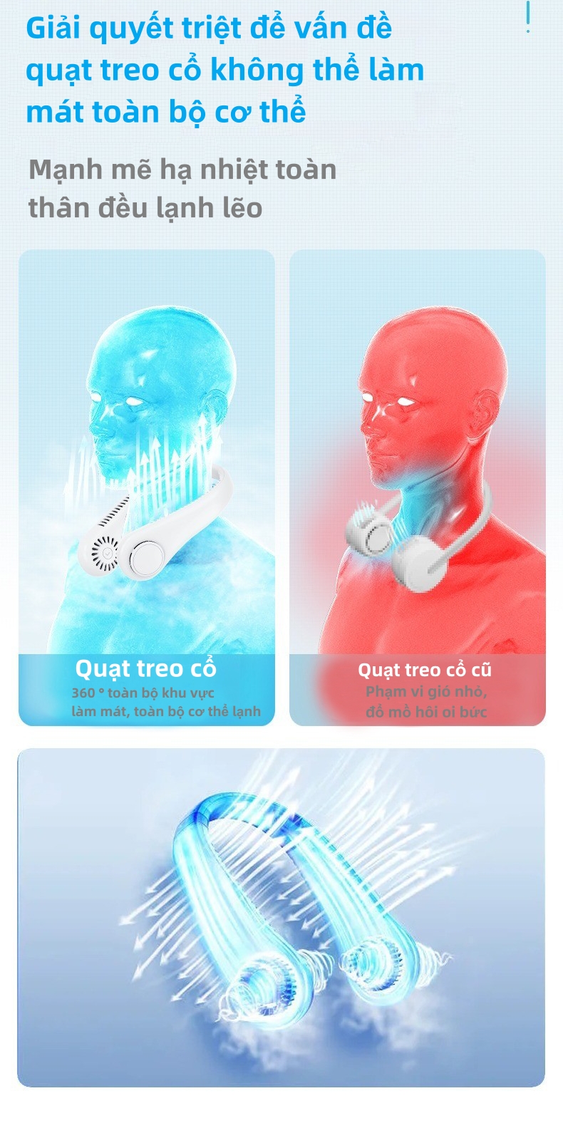 Mô tả Quạt đeo cổ không cánh EVEBOT có thể điều chỉnh ba tốc độ với bộ sạc USB tiện lợi và chất lượng cao - 12