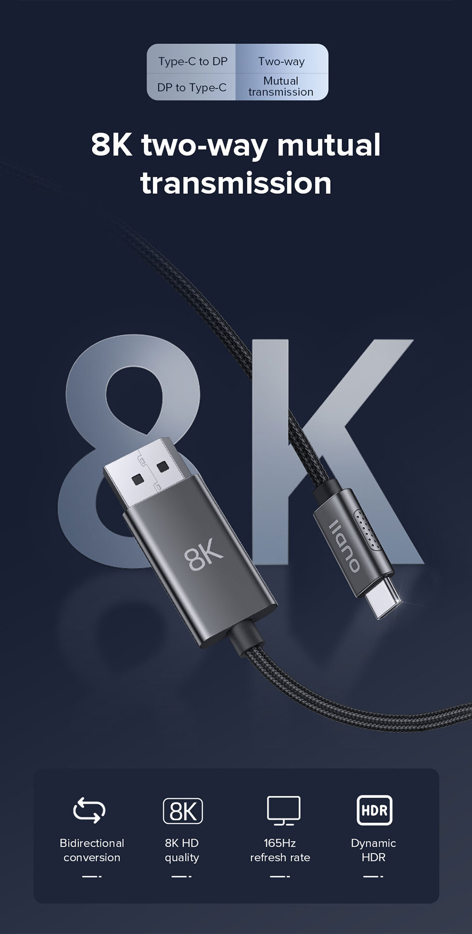 Dây cáp Type-C sang DP 8K 1.8M