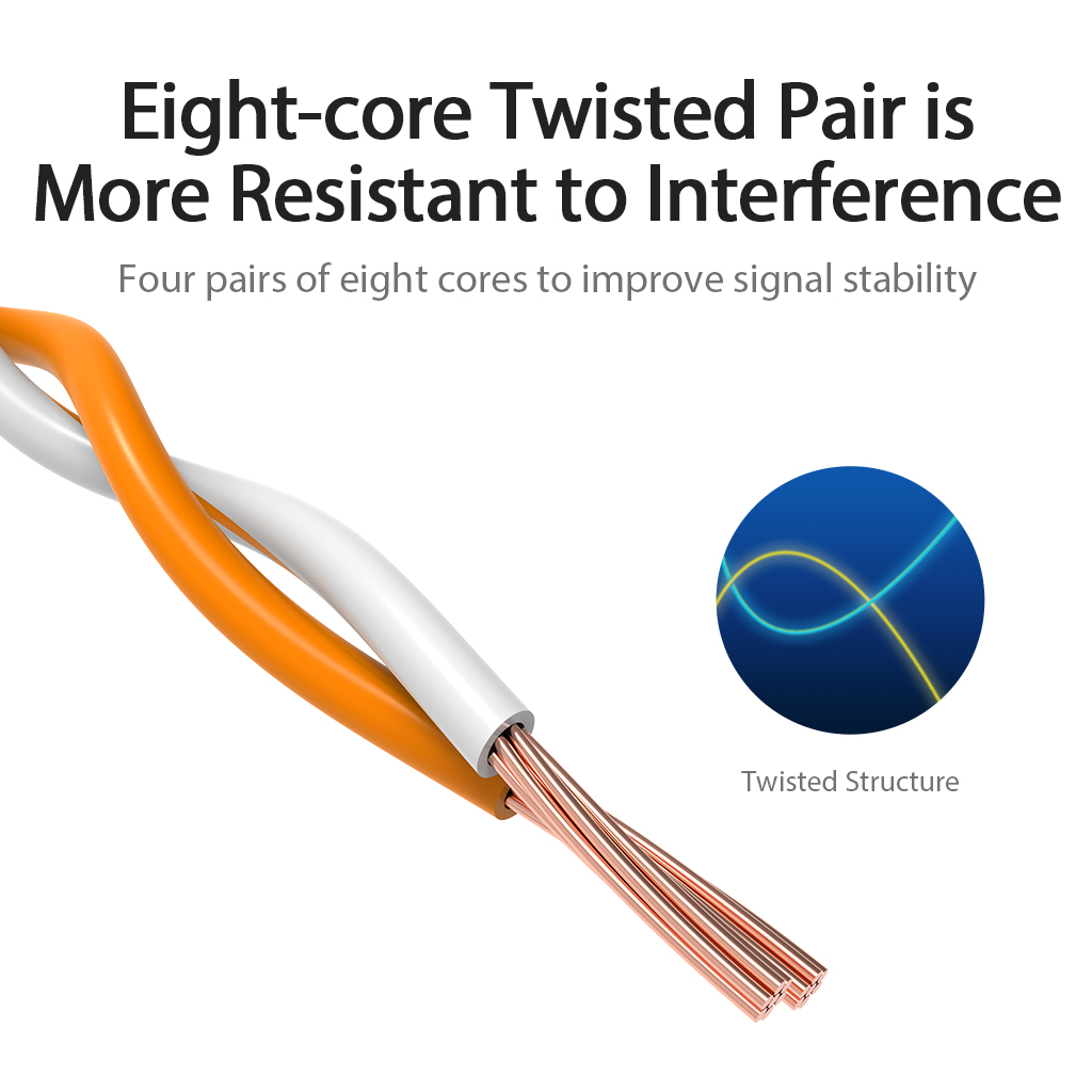 Tốc độ truyền tải cáp Vention CAT6
