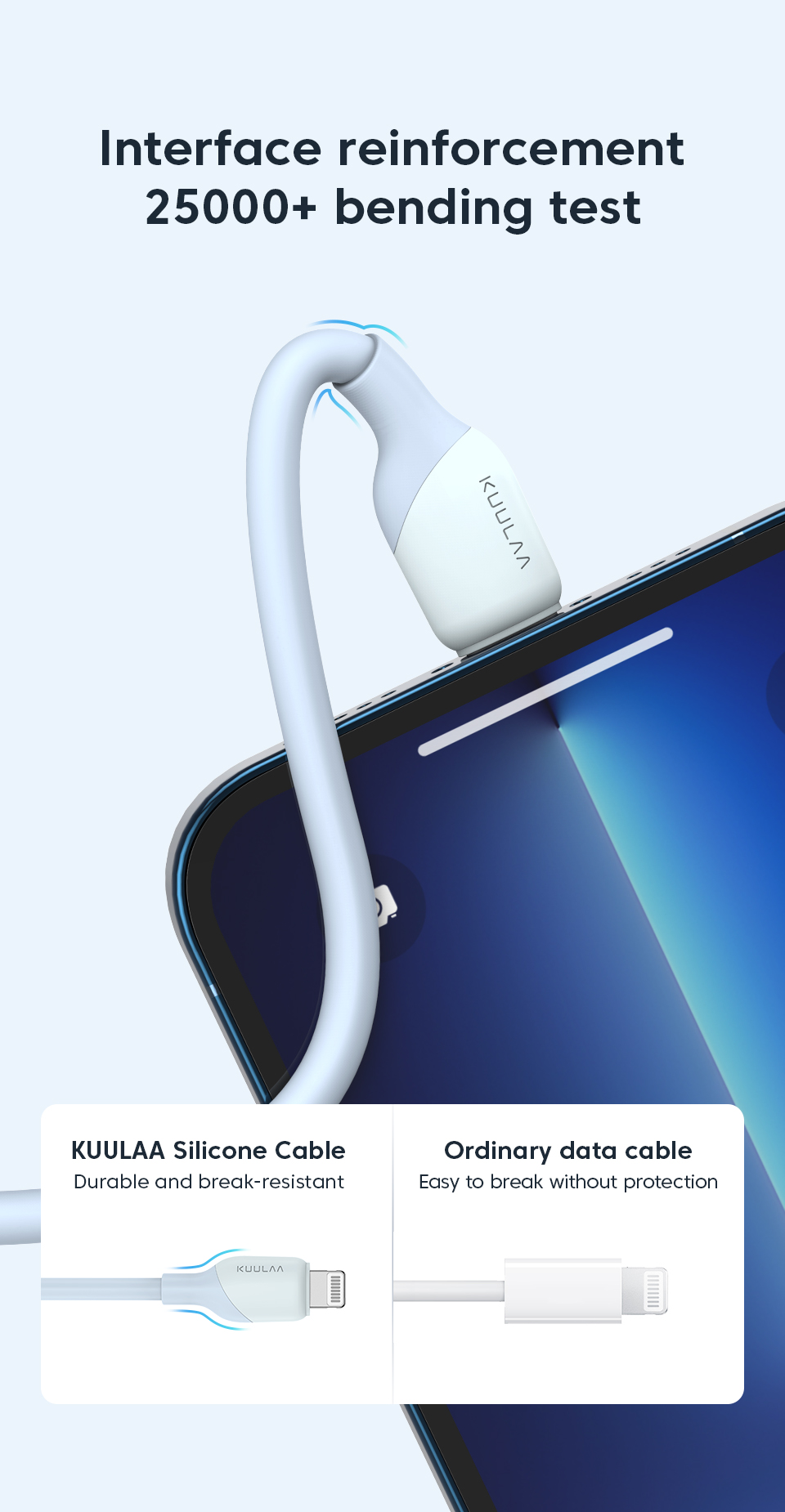 Mô tả Dây cáp sạc nhanh KUULAA loại C 30W 20W 18W 14 pro max 13 12 11 X Xs Xr 8 thích hợp cho iPad - 8