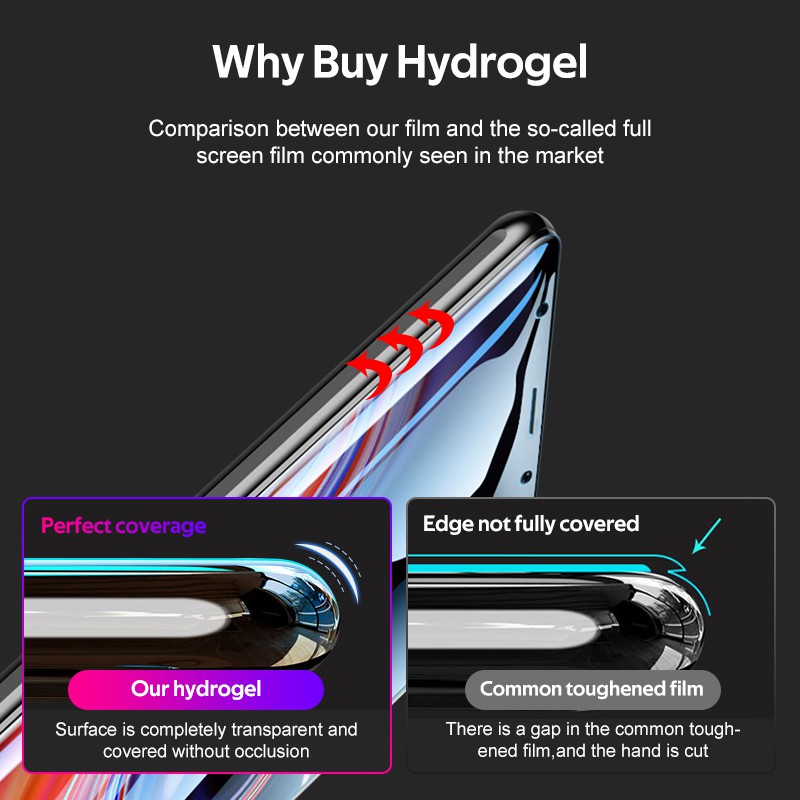 Bộ dụng cụ dán phim Tbtic Hydrogel và hướng dẫn