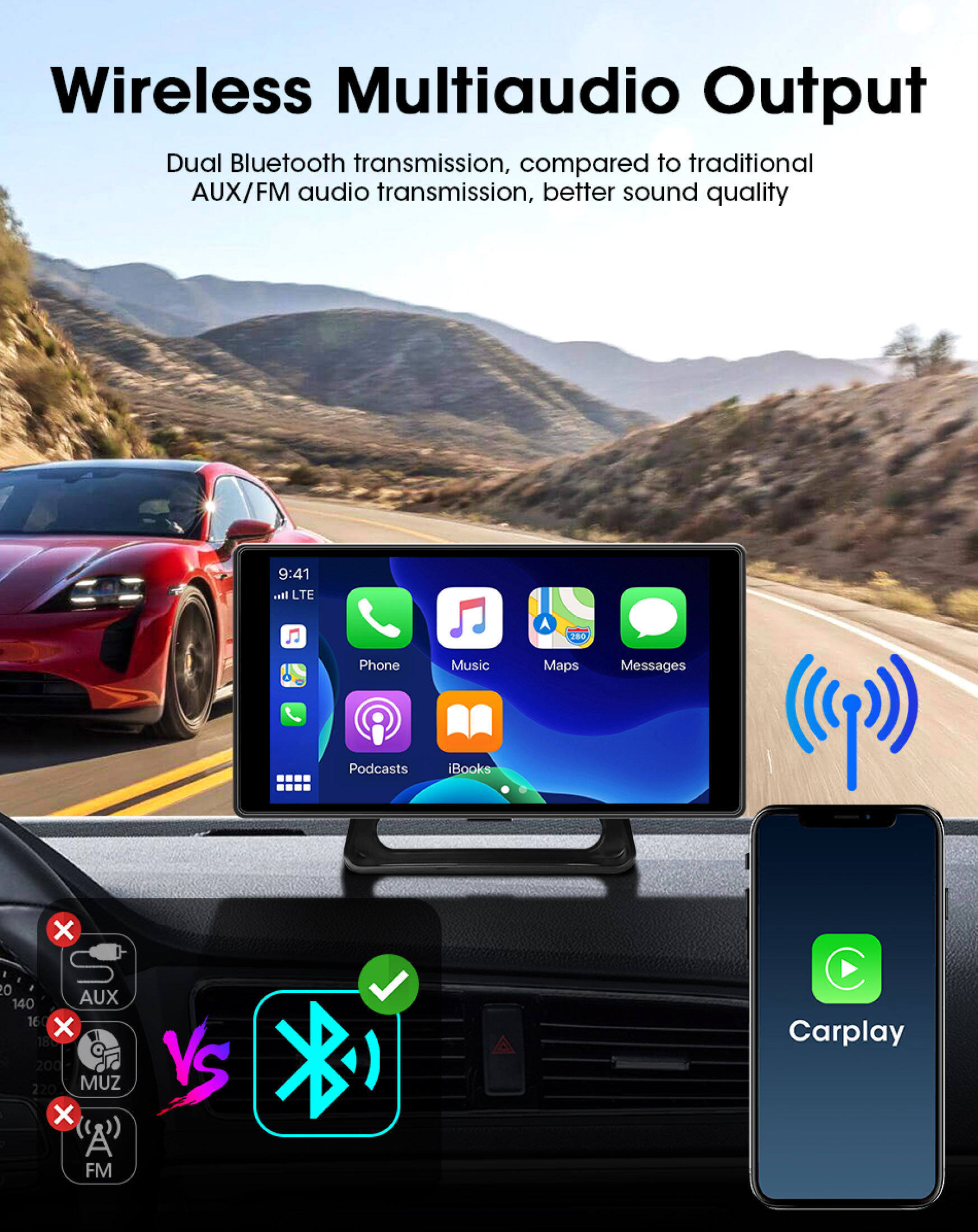 Mô tả Elkeva 5 inch 4K + 1080P Ghi Video trên ô tô Carplay & Android Kết nối không dây tự động Bảng điều hướng GPS DVR AI Voice Bluetooth AUX - 3