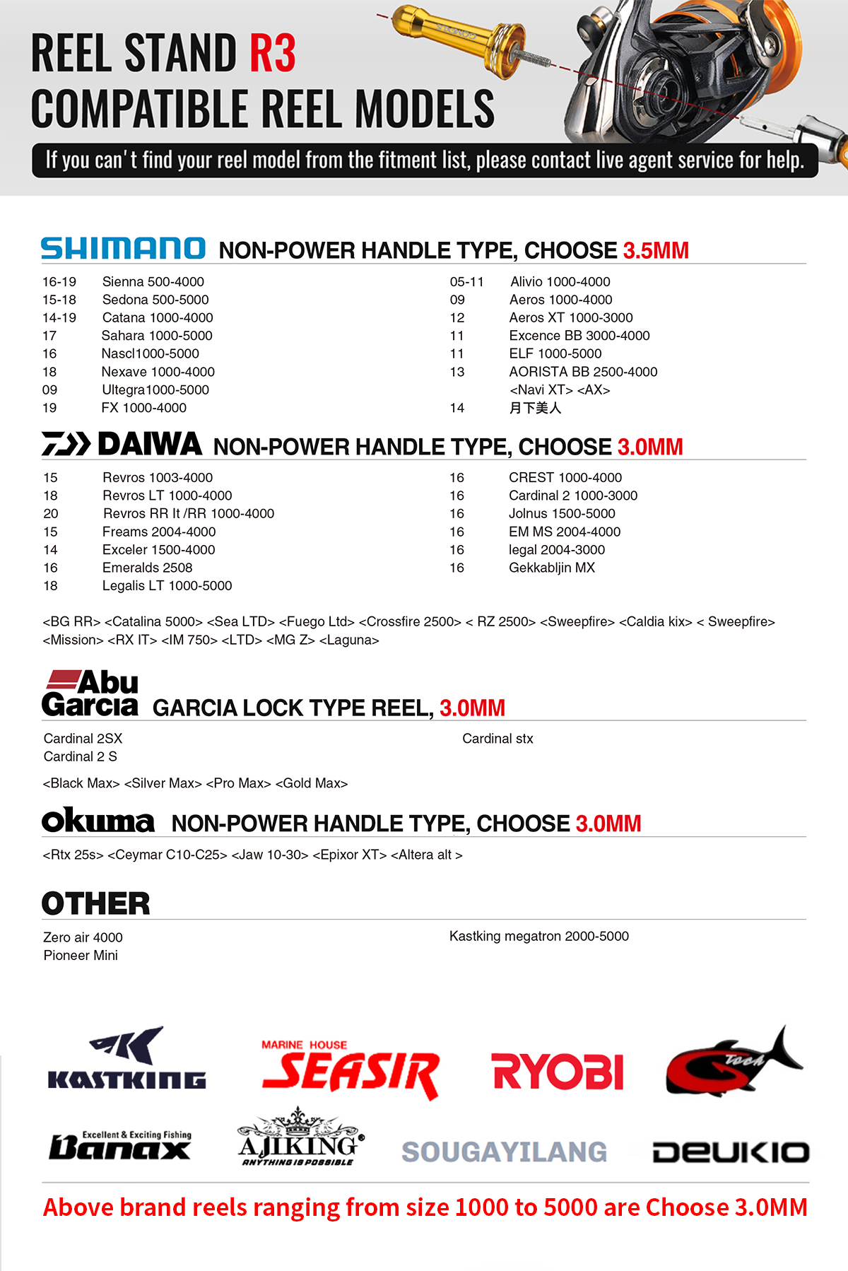 Mô tả Giá tay cầm máy câu GOMEXUS không cần điện 42mm bảo vệ thích hợp cho SHIMANO SIENNA FX REVROS LT 1000-5000 R3 - 1