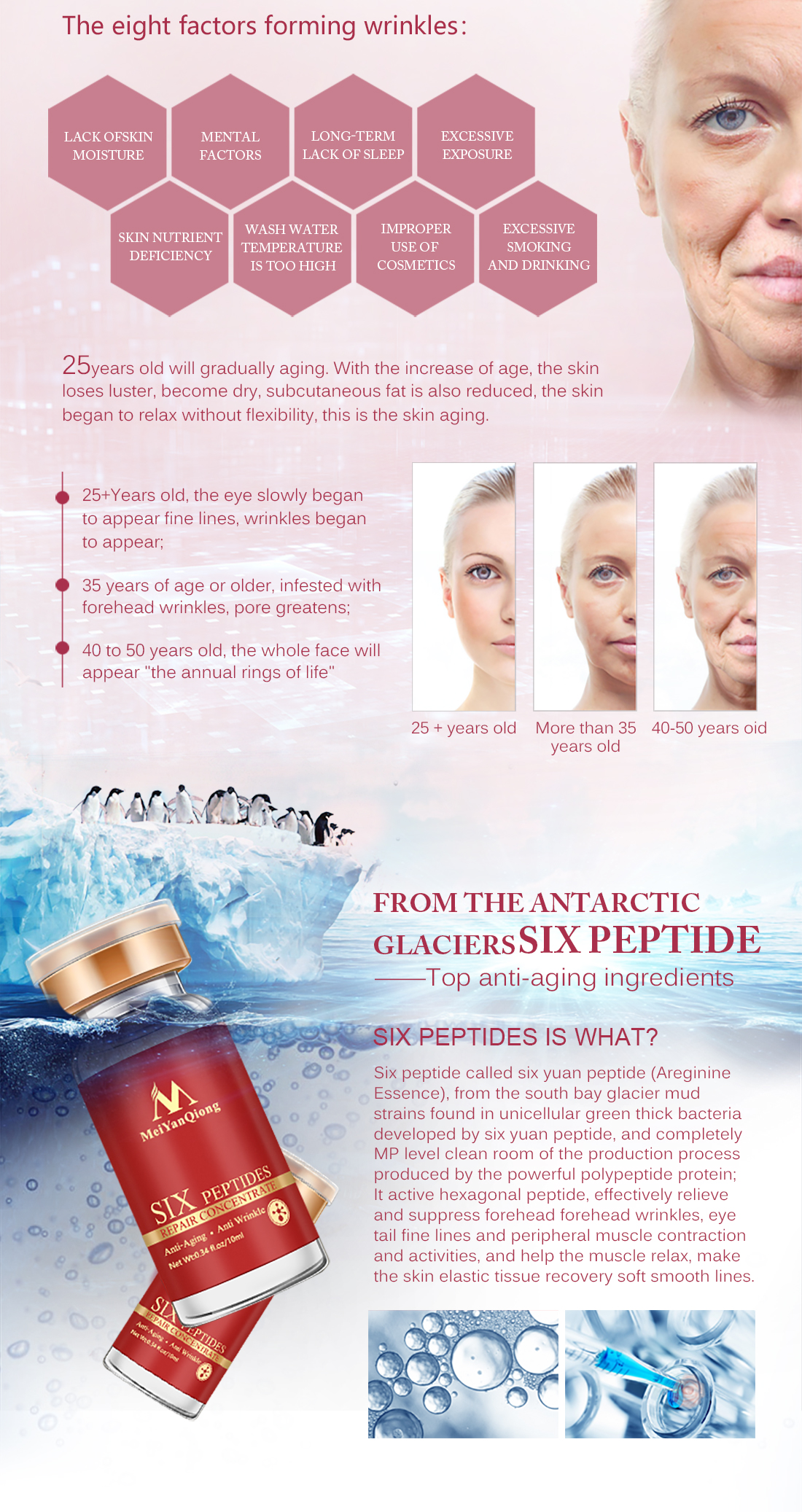 Mô tả MeiYanQiong Serum Dưỡng Da Serum Chăm sóc da huyết thanh Dưỡng da chống nếp nhăn chống lão hóa làm trắng da 10ml - 3