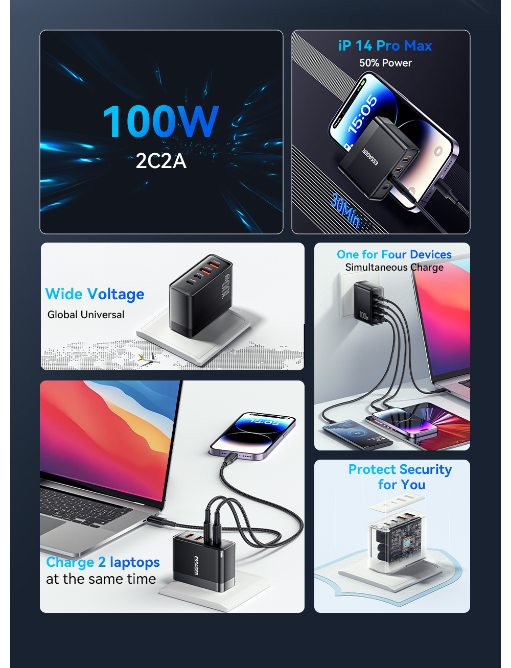 Essager Củ Sạc Nhanh Loại c gan 2c2a pd 100w Cho laptop Điện Thoại ...