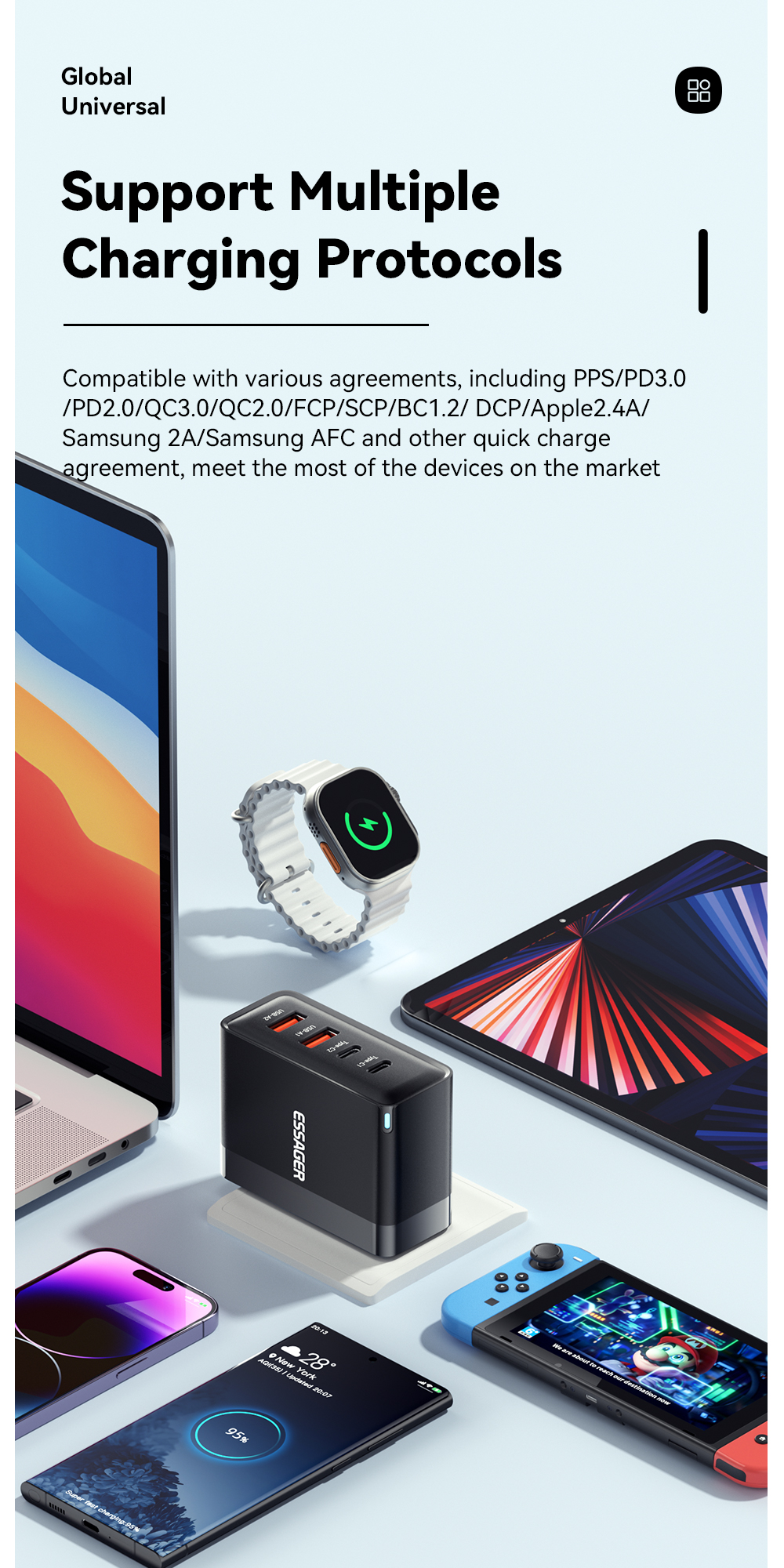 Essager Củ Sạc Nhanh Loại c gan 2c2a pd 100w Cho laptop Điện Thoại ...