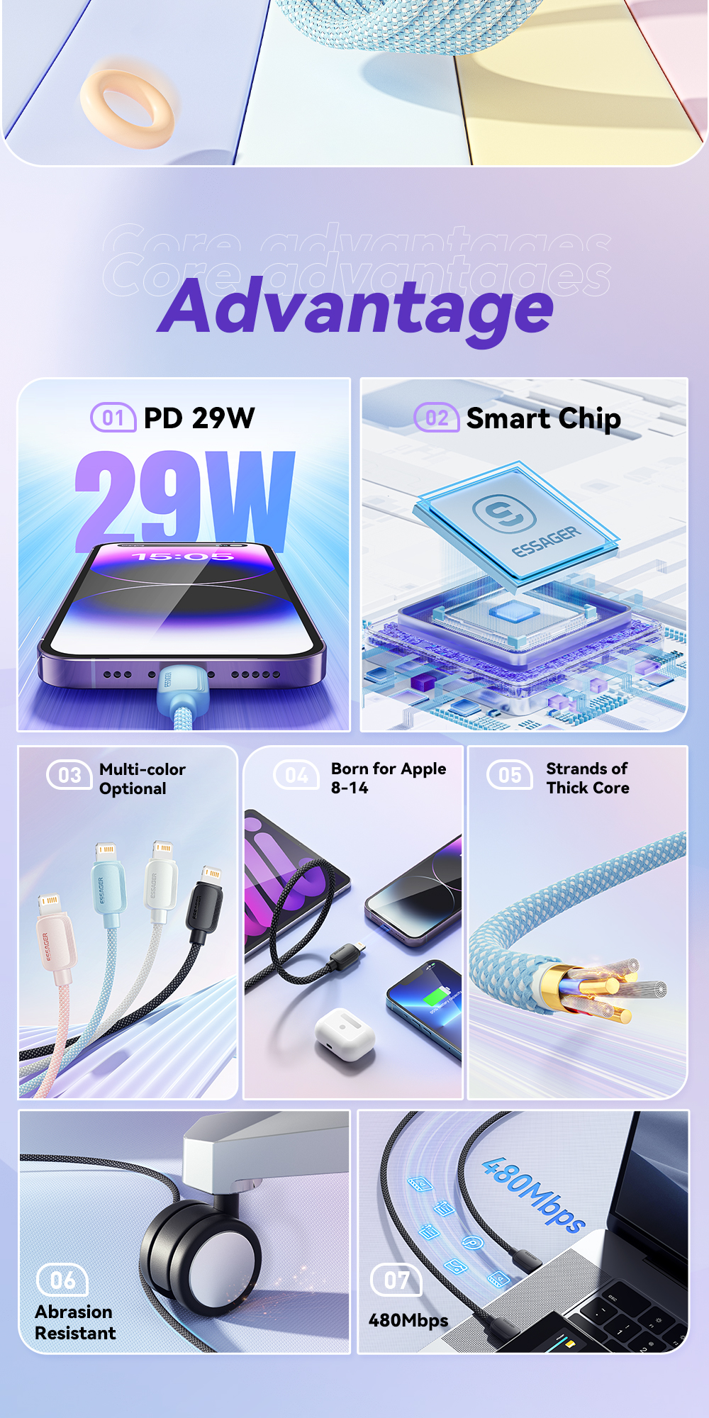 Mô tả Dây cáp sạc nhanh ESSAGER Type C sang IOS PD 29W thích hợp cho ip 14 - 3