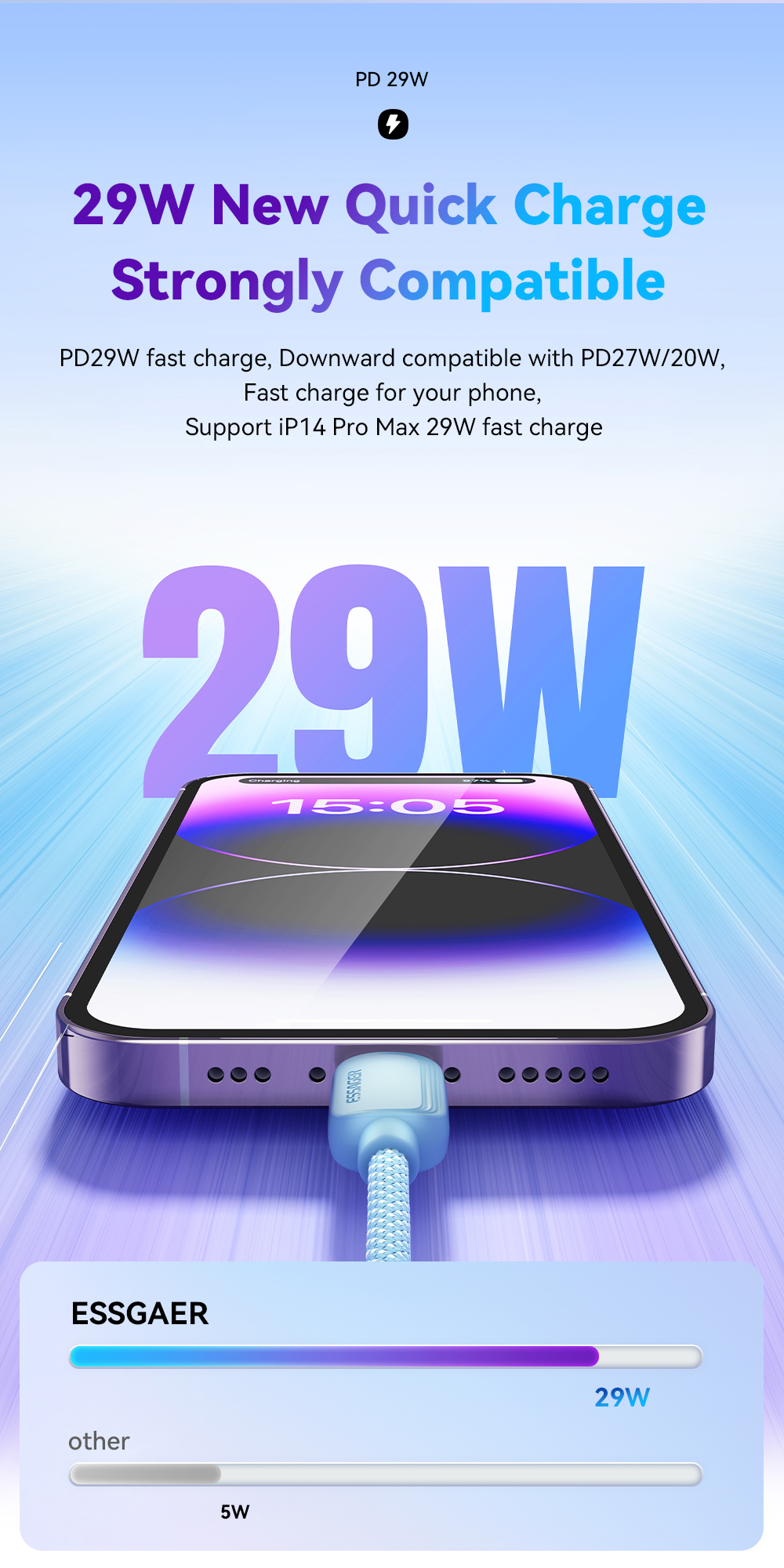 Mô tả Dây cáp sạc nhanh ESSAGER Type C sang IOS PD 29W thích hợp cho ip 14 - 4