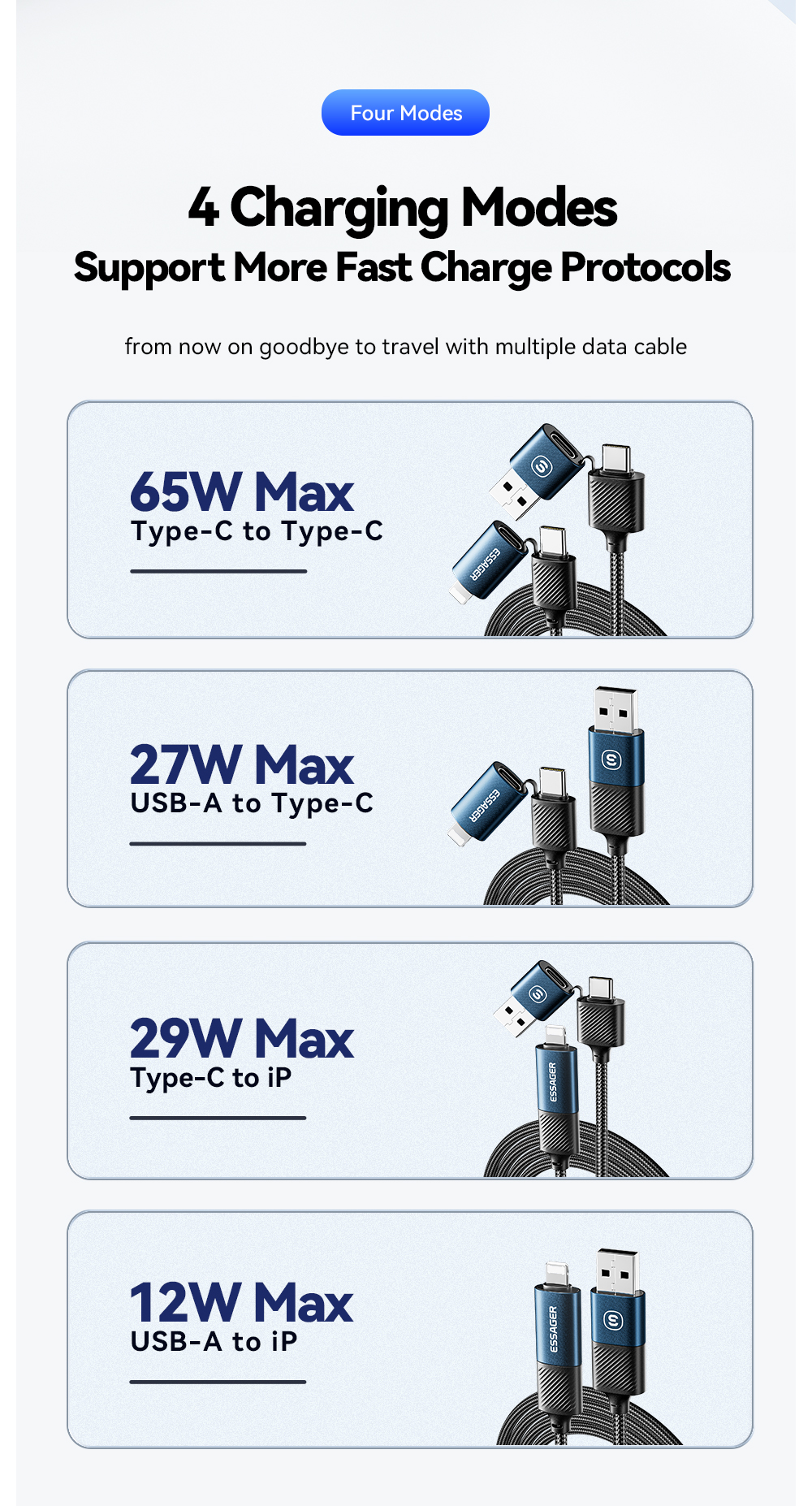 Mô tả Dây cáp sạc ESSAGER 4 trong 1 USB Type C ios 65W fsat cho điện thoại - 5