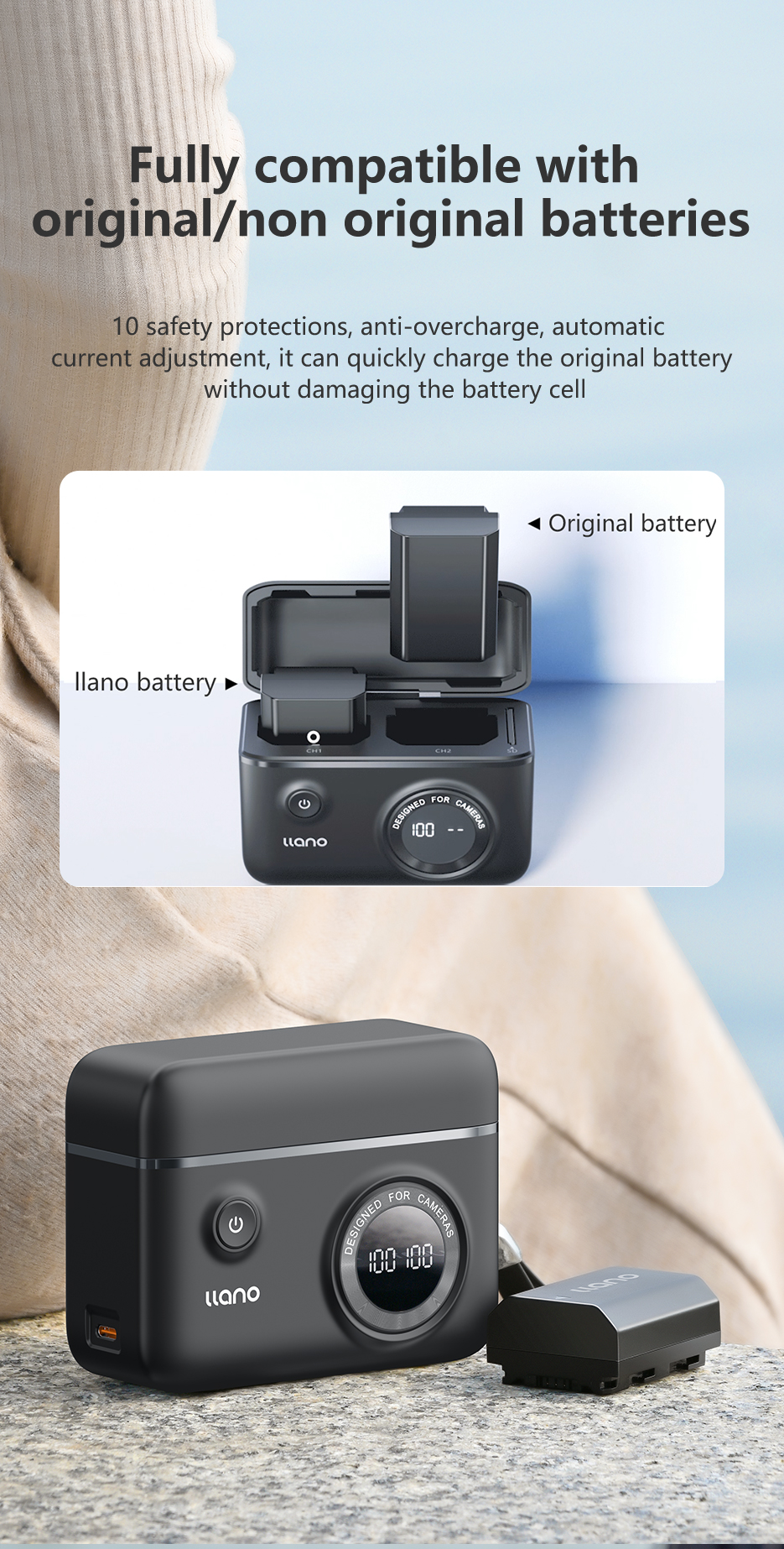 Mô tả Bộ sạc pin máy ảnh kỹ thuật số LLANO với ngăn đựng thẻ sd cho Sony np-fz100 - 7