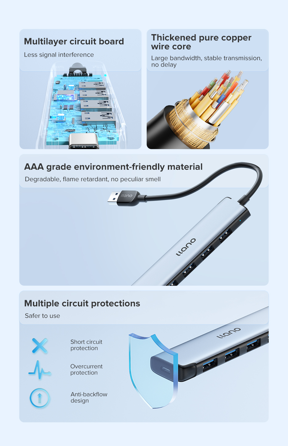 HUB LLANO USB 3.0