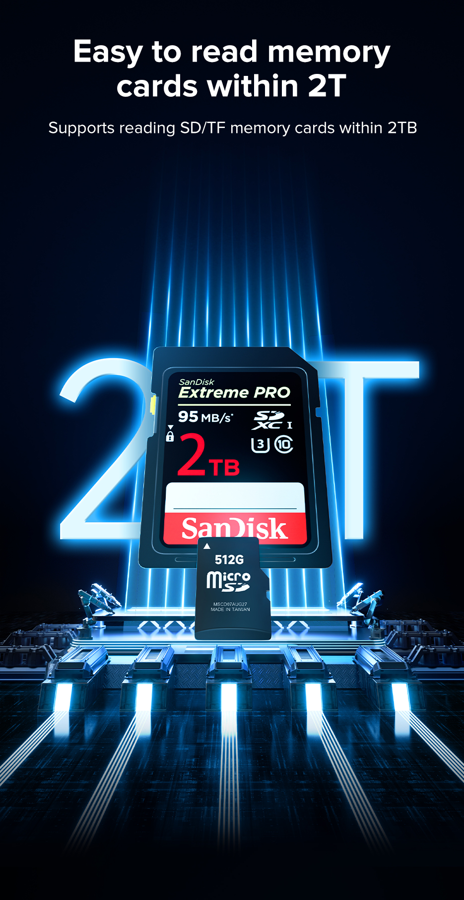 Mô tả Đầu đọc thẻ nhớ sd 2 trong 1 LLANO cổng USB 3.0 5gbps - 8