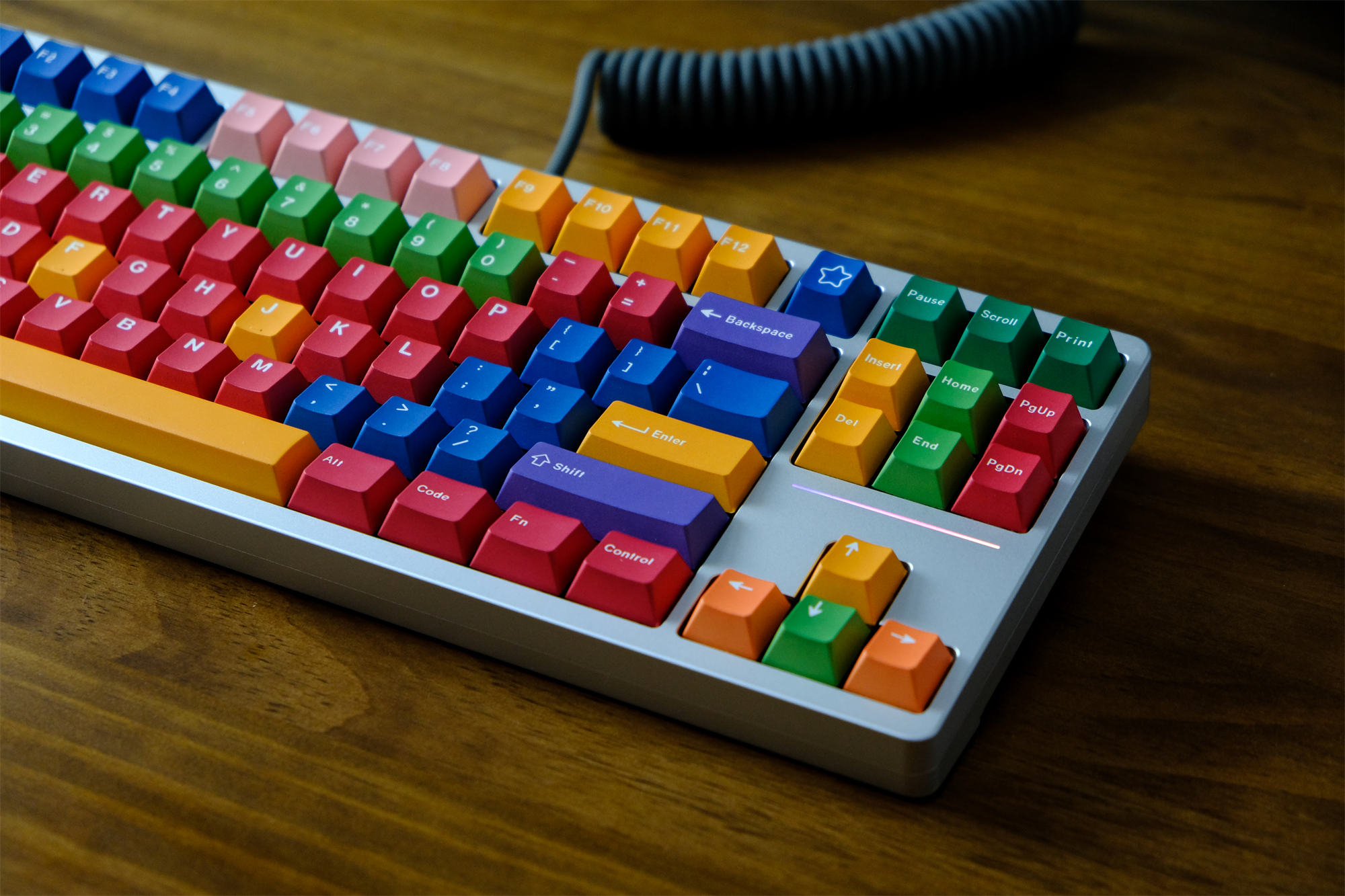 GMK Handarbeit Keycaps, 129 Phím Keycaps Anh Đào Hồ Sơ DYE-SUB Cá Tính ...
