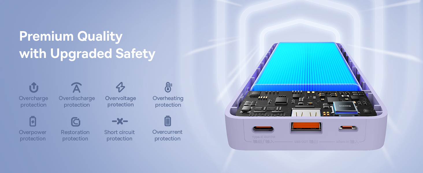 Mô tả Sạc dự phòng BASEUS có sạc nhanh 20W 20000mah thích hợp cho phone 15 / 14 / 13 / 12 xiaomi - 4