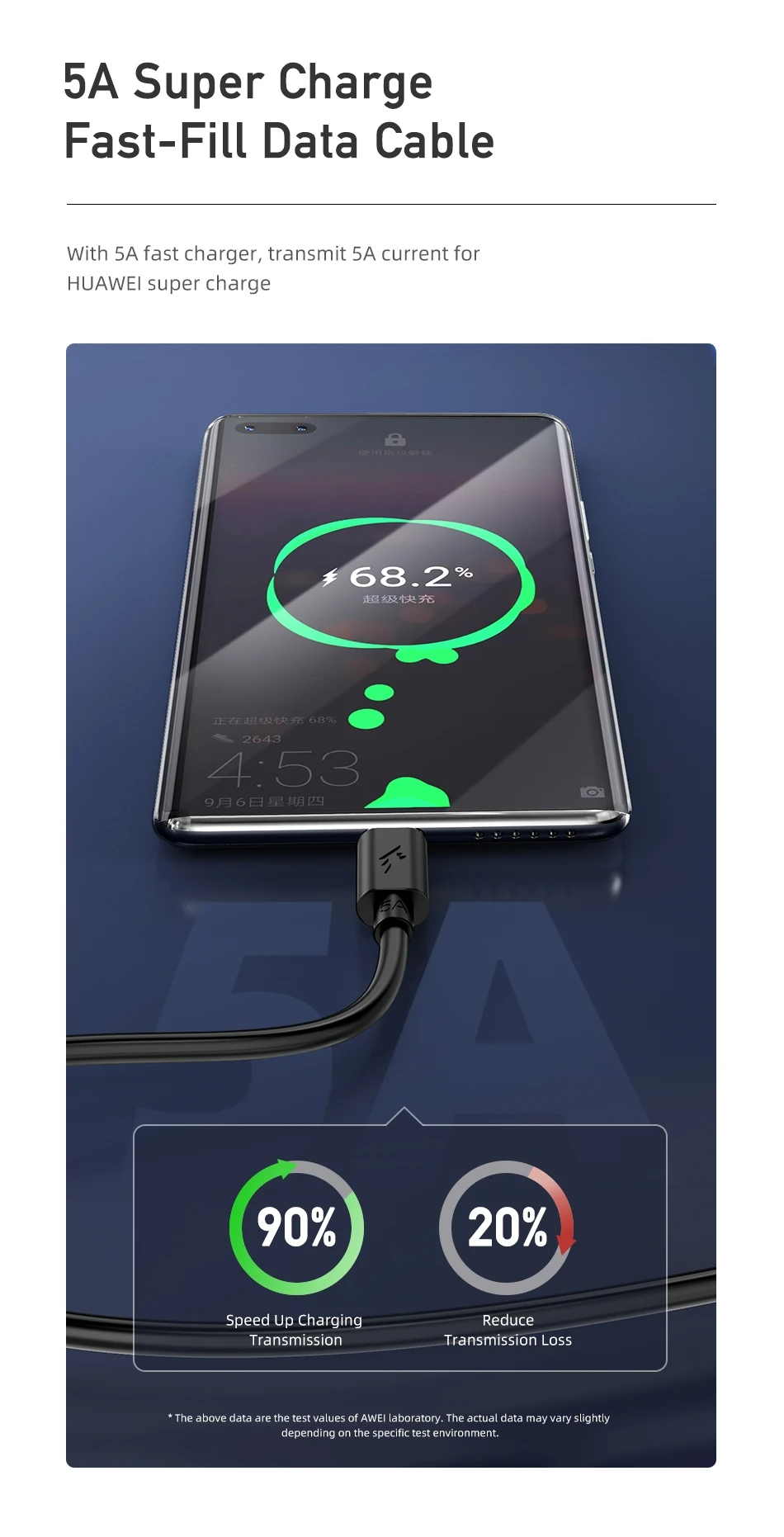 Mô tả Cáp sạc Awei CL-110T sạc nhanh USB Type C cho Android Chính hãng An Toàn Ổn Định - 3