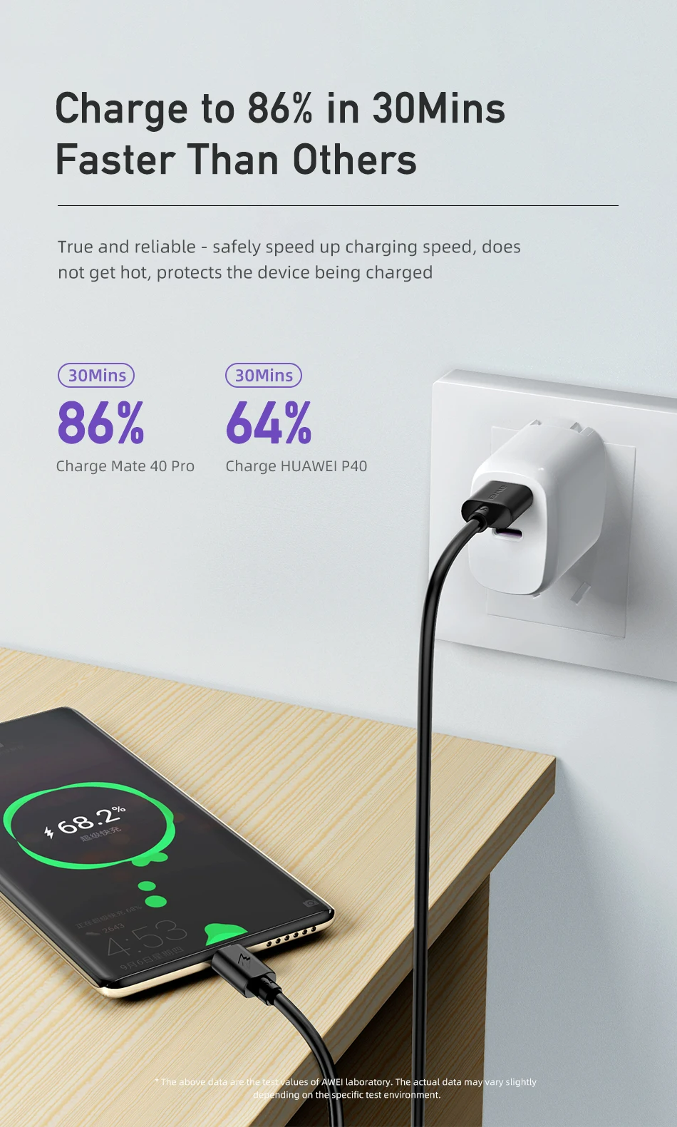 Mô tả Cáp sạc Awei CL-110T sạc nhanh USB Type C cho Android Chính hãng An Toàn Ổn Định - 4