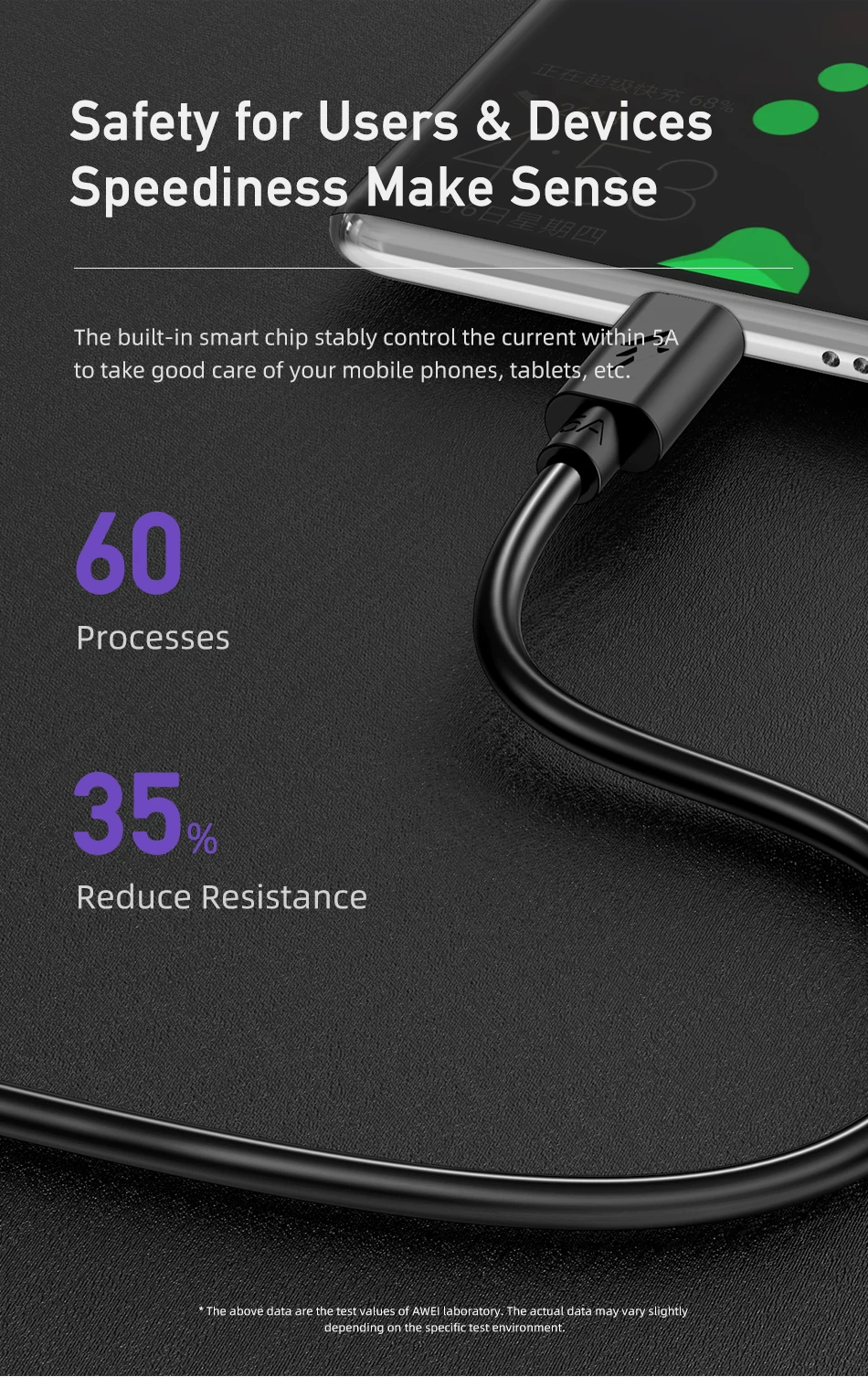 Mô tả Cáp sạc Awei CL-110T sạc nhanh USB Type C cho Android Chính hãng An Toàn Ổn Định - 5
