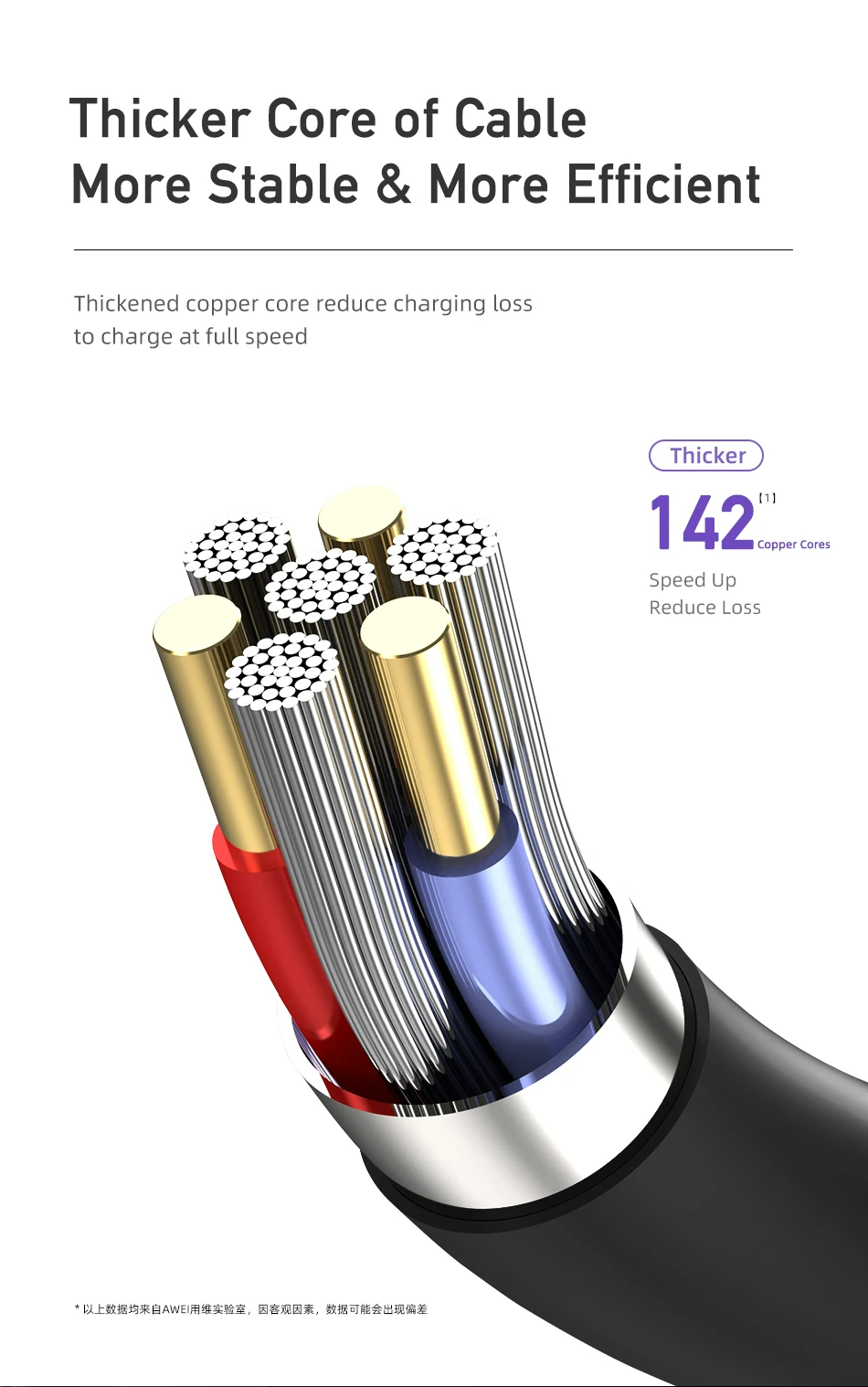 Mô tả Cáp sạc Awei CL-110T sạc nhanh USB Type C cho Android Chính hãng An Toàn Ổn Định - 6