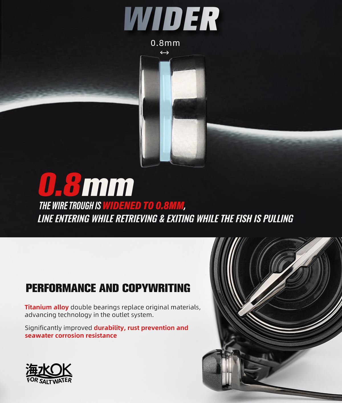 Mô tả Gomexus D109 Con lăn dây máy câu Shimano hợp kim titan Vòng Bi Thích Hợp Quay Câu Cá Phụ Kiện Mịn Xoay Cao Độ Cường Lực Cao - 3