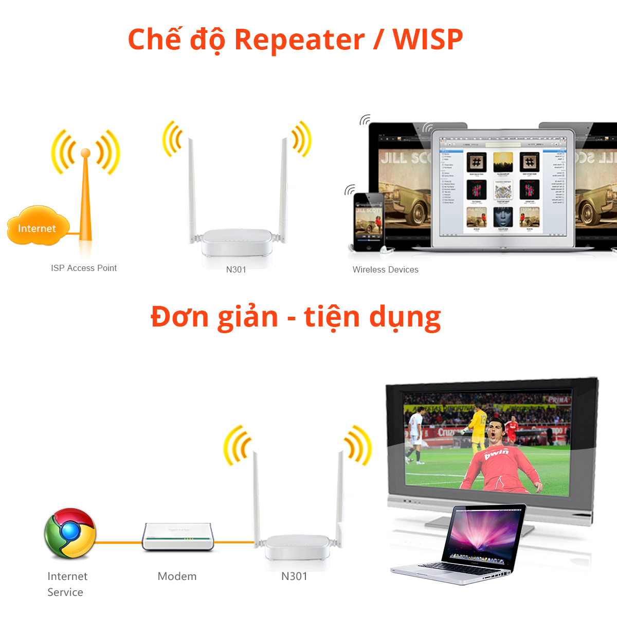 Mô tả Bộ Phát WiFi Tenda N301 Chuẩn N 300Mbps - Hàng Chính Hãng - 3