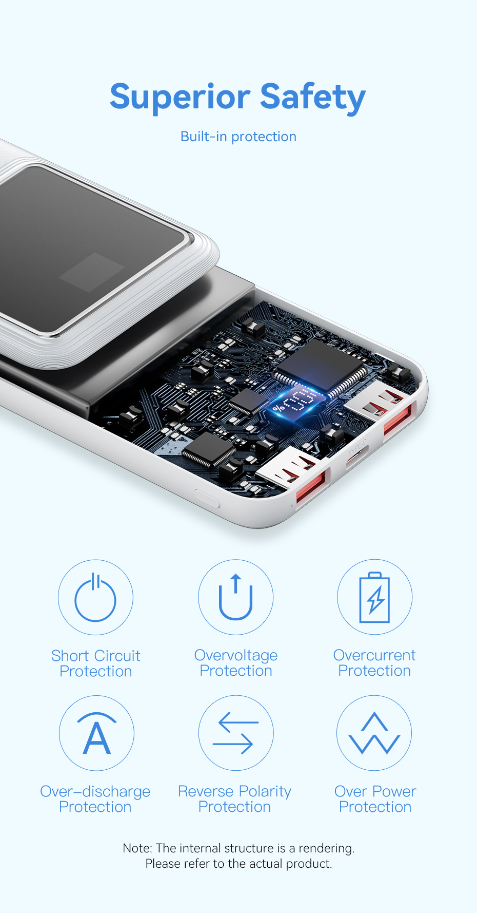 Mô tả Sạc dự phòng VENTION 10000mah 20000mah cổng USB type C và micro USB đa năng cho Huawei APPLE 16 XiaoMi 30000mah - 9