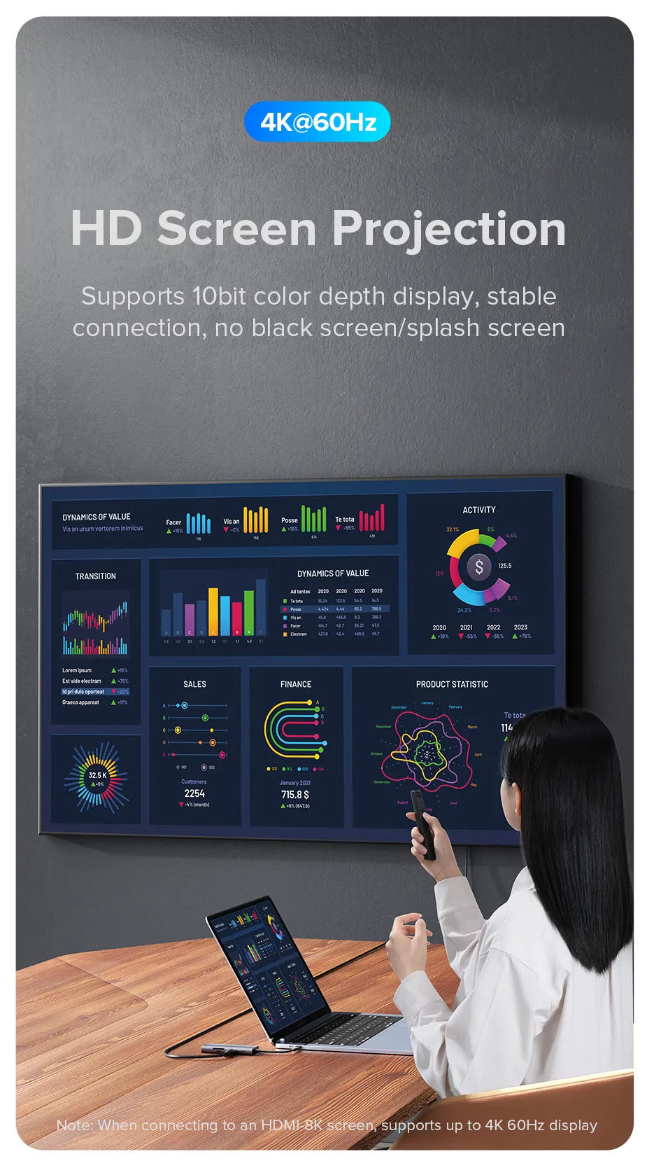 Mô tả Bộ chia cổng usb LLANO type-c sang usb / type-c 3.2 hdmi 4k 60hz pd 10Gbps 5 trong 1 - 4