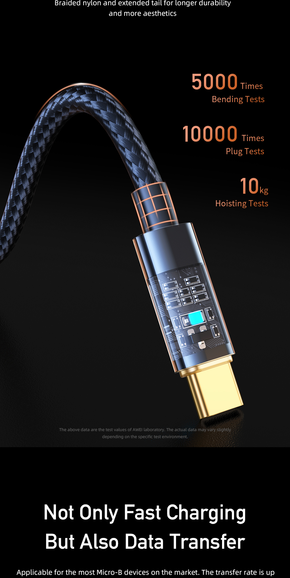 Mô tả Dây sạc Awei CL-139 100W Sạc nhanh USB Type C Micro Phone Cáp bện nylon - 9