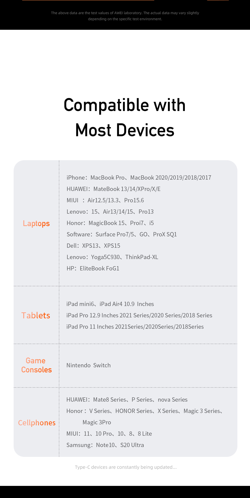 Mô tả Dây sạc Awei CL-139 100W Sạc nhanh USB Type C Micro Phone Cáp bện nylon - 11