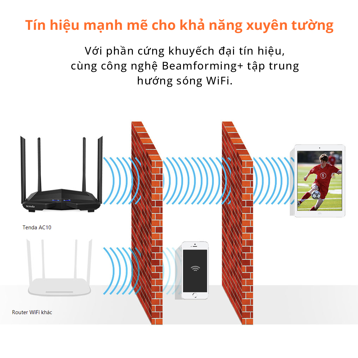 Bộ Phát Wifi Tenda AC10 Chế Độ Hoạt Động