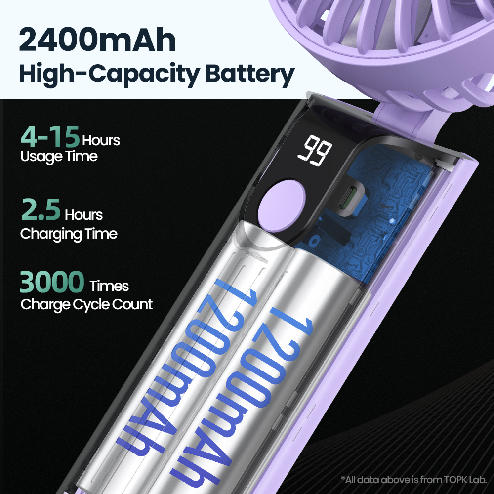 Quạt Mini TOPK 5000mAh màn hình LED